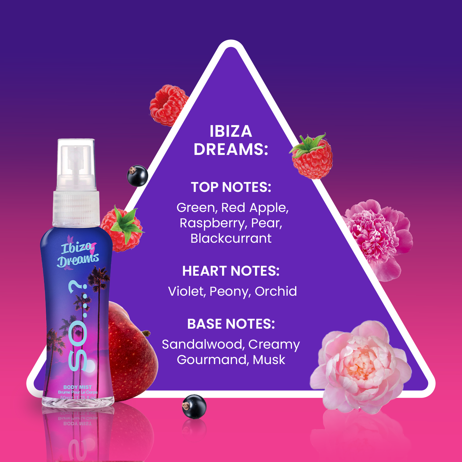So…? Summer Escapes Gift Set (Fragrance Euphoriaaa)