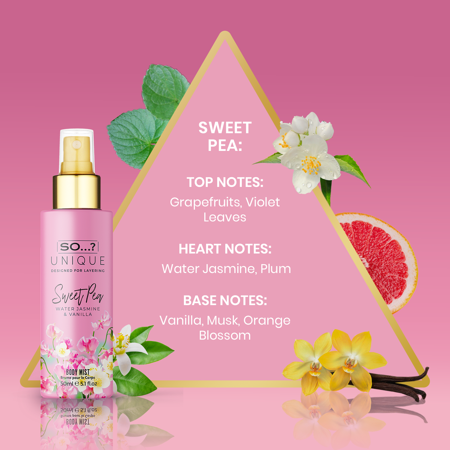 SO...? Unique Mini Mist Gift Set (Sweet Palette)