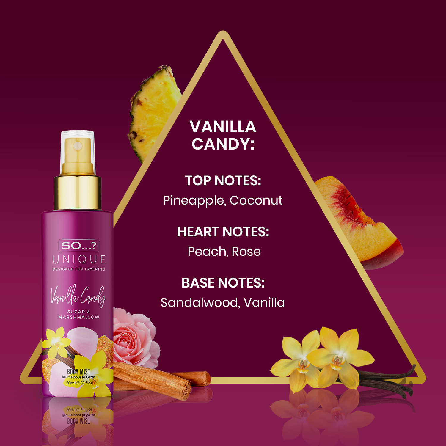 So…? Unique Grande 6x 50ml Body Mist (Petal Perfection)