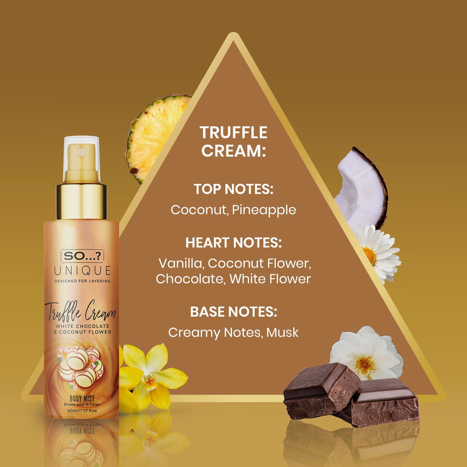 SO...? Unique Mini Mist Gift Set (Sweet Palette)