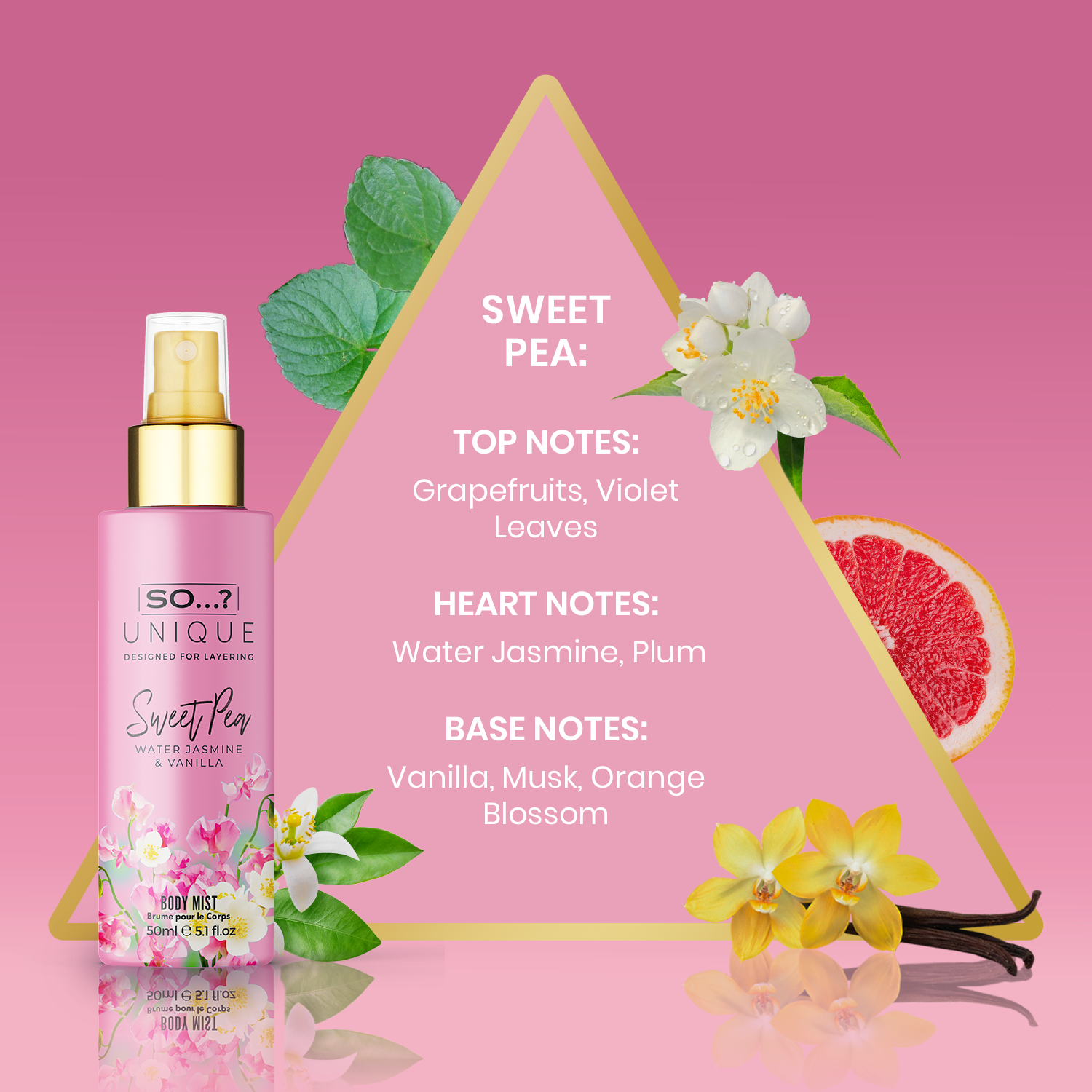 So…? Unique Grande 6x 50ml Body Mist (Petal Perfection)