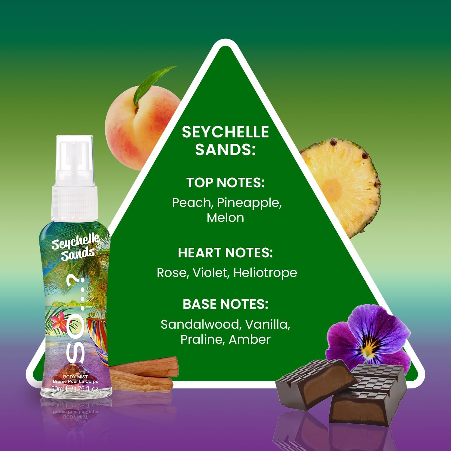 So…? Summer Escapes Gift Set (Grande Excitement)