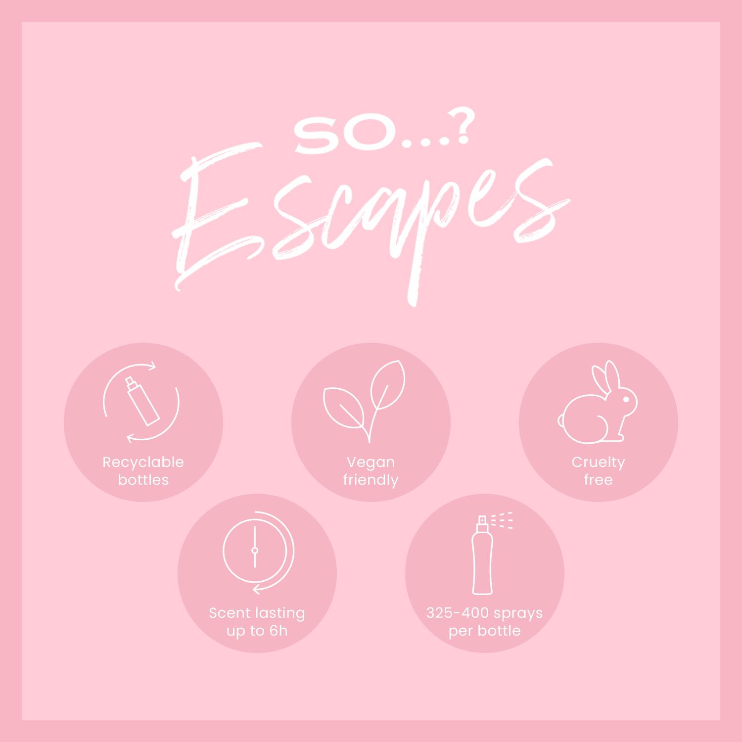 So…? Summer Escapes Gift Set (Fragrance Euphoriaaa)