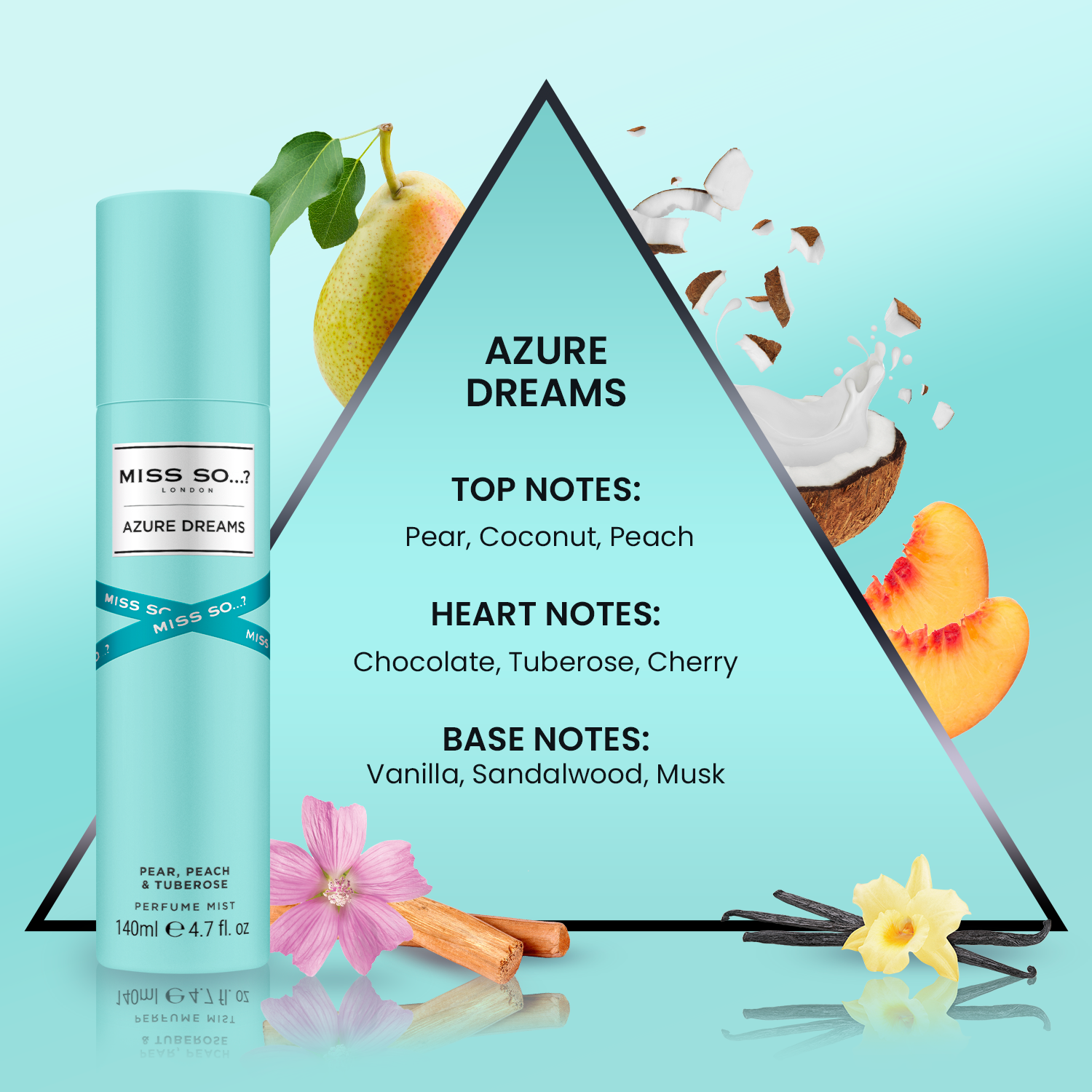 Miss SO…? Azure Dreams Perfume Mist