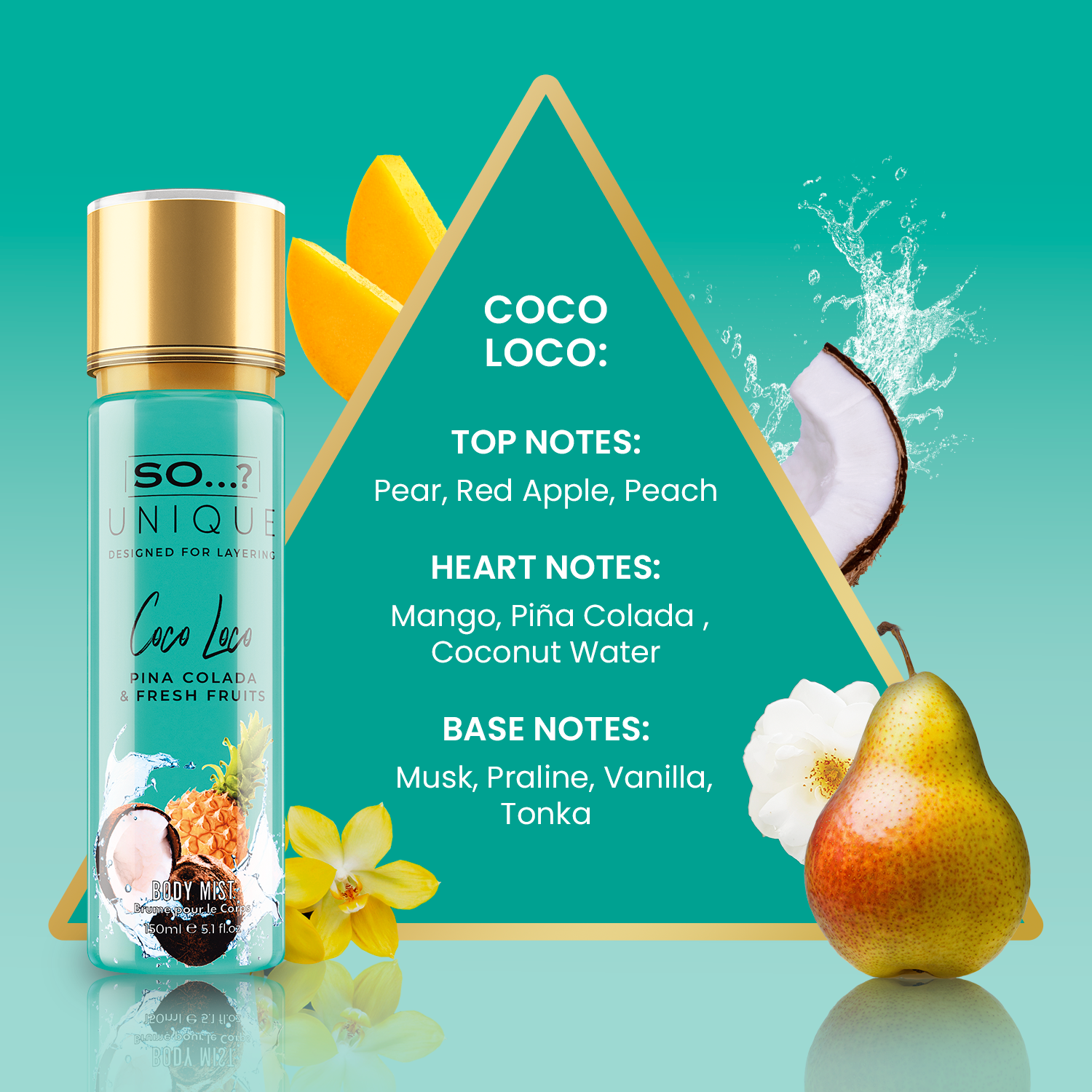 SO...? Unique Coco Loco Body Mist