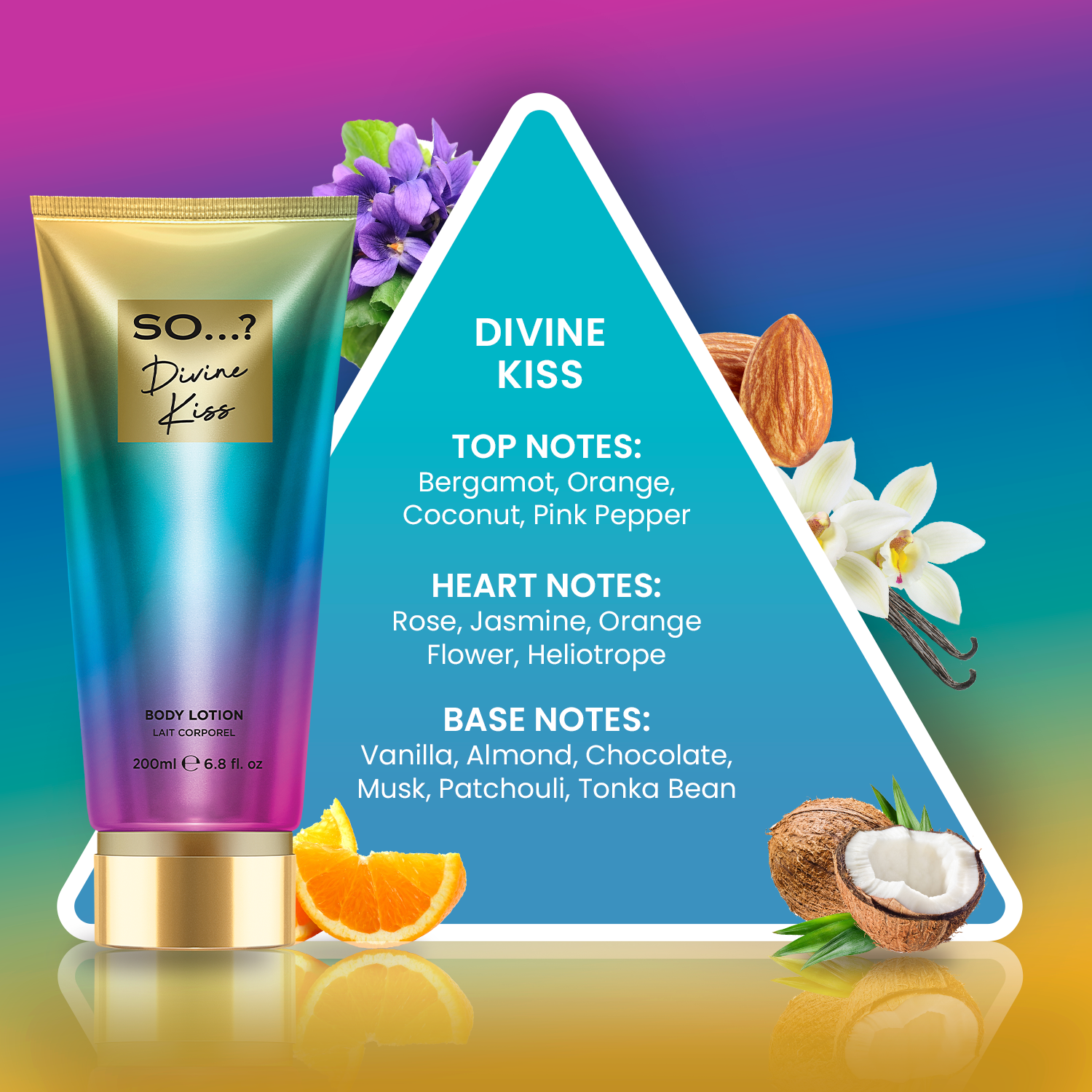 SO…? YOU Divine Kiss Body Lotion 200ml