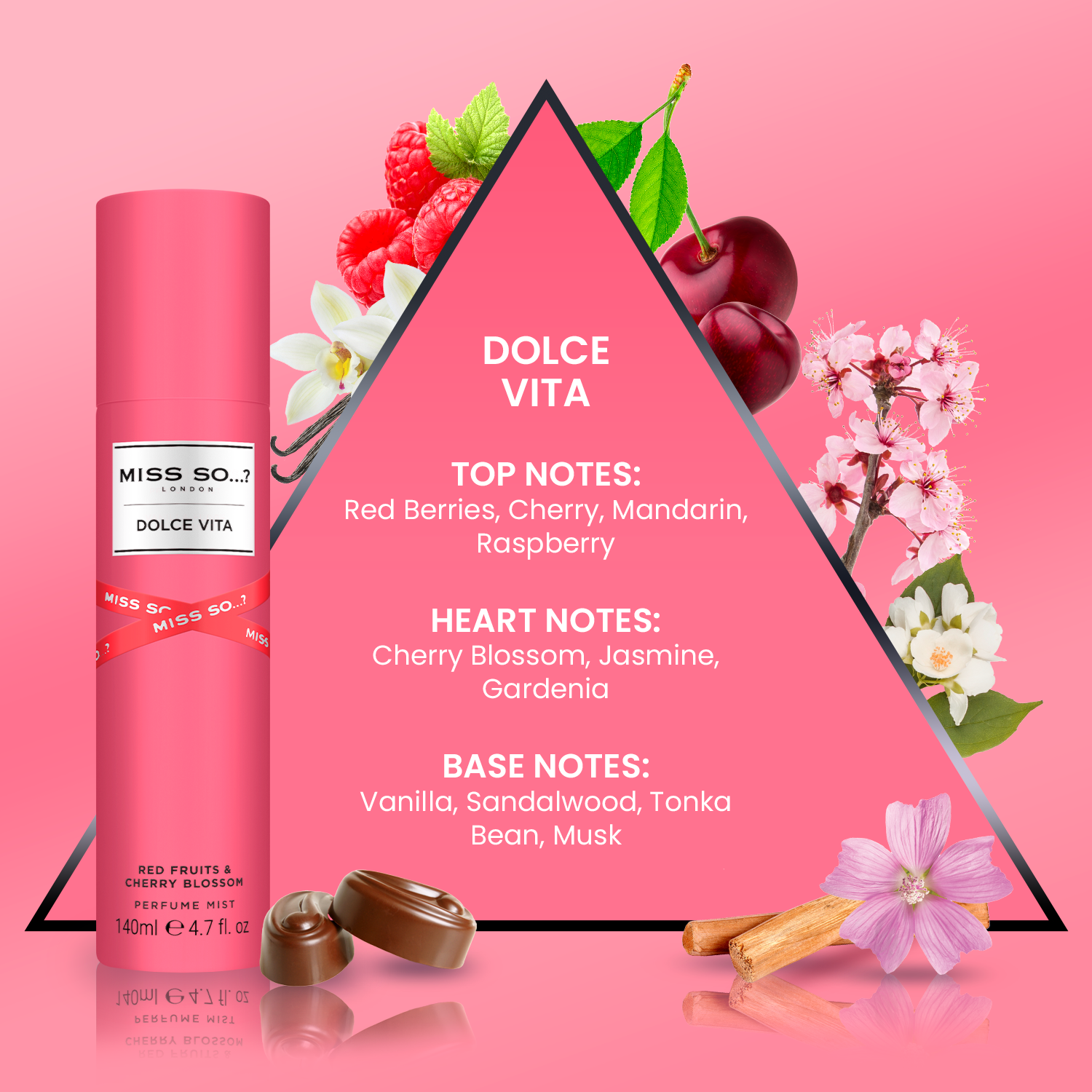 Miss SO…? Dolce Vita Perfume Mist