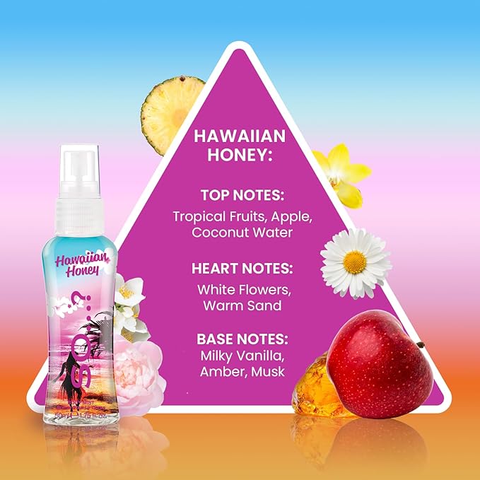 So…? Summer Escapes Gift Set (Grande Excitement)