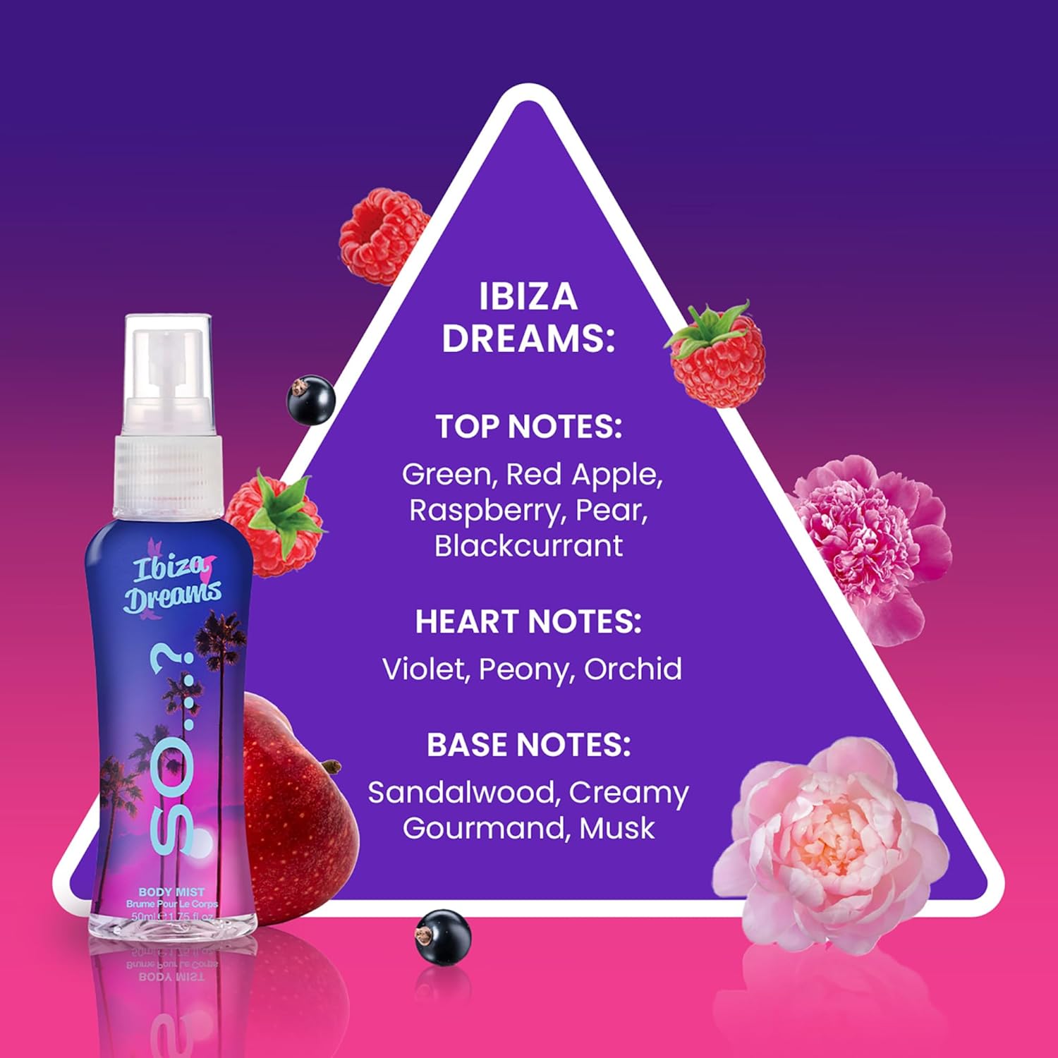 So…? Summer Escapes Gift Set (Blue Crush)