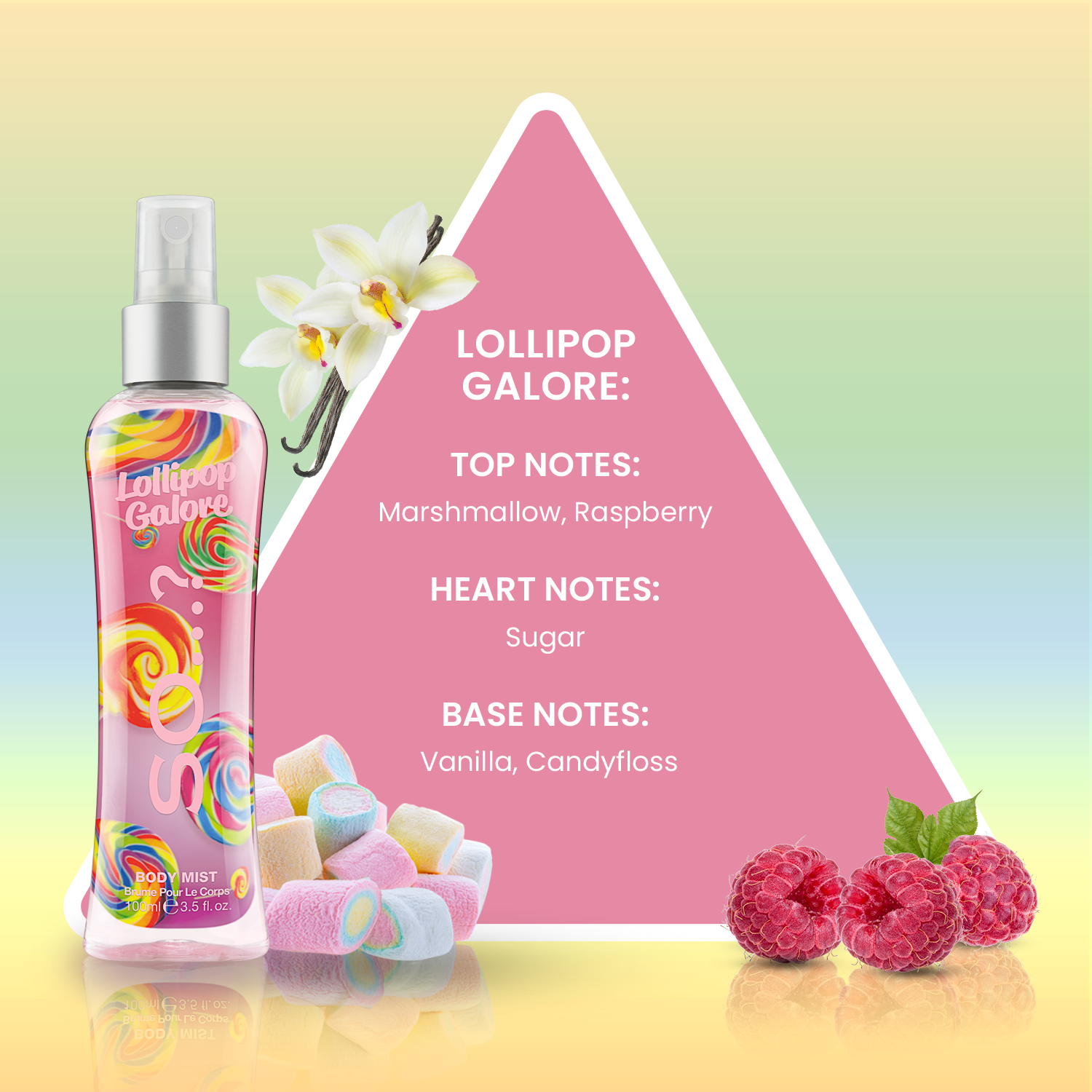 SO…? Lollipop Galore Body Mist 100ml