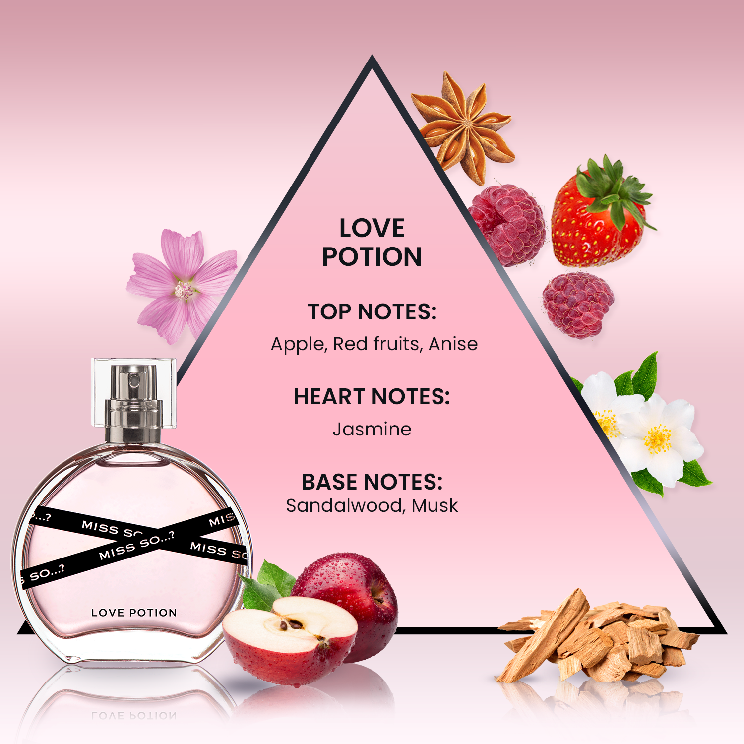 Miss SO...? Love Potion Eau De Perfume 50ml