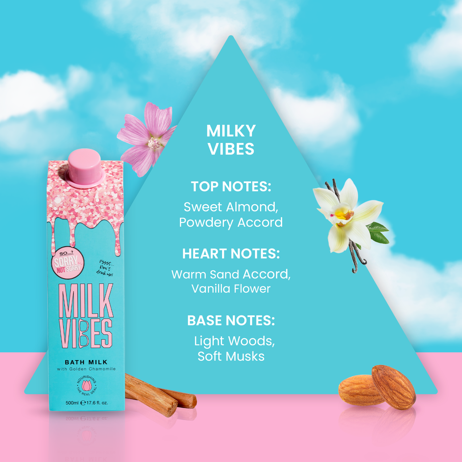 SO…? Sorry Not Sorry Milk Vibes Bath Milk 500ml
