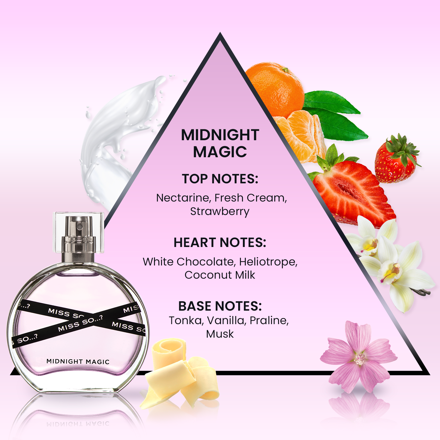 Miss SO...? Midnight Magic Eau De Parfum 50ml