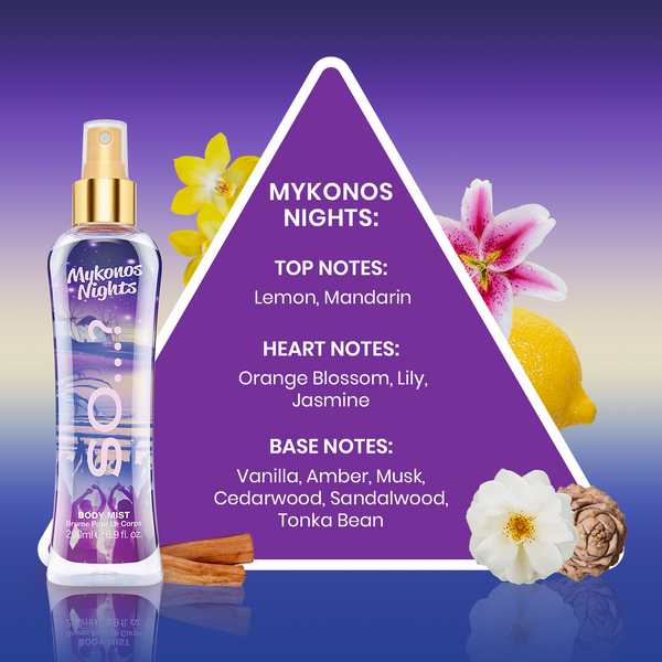 Mykonos Nights 200ml Body Mist Fragrance