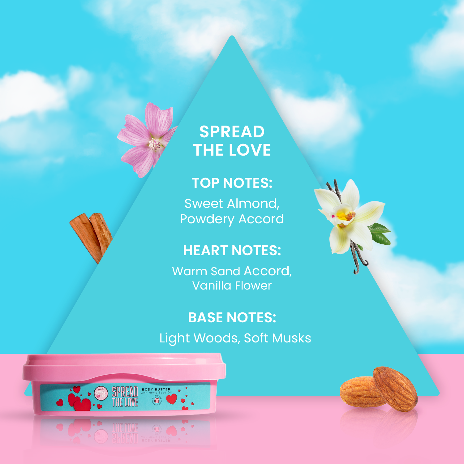SO…? Sorry Not Sorry Spread The Love Body Butter 250ml