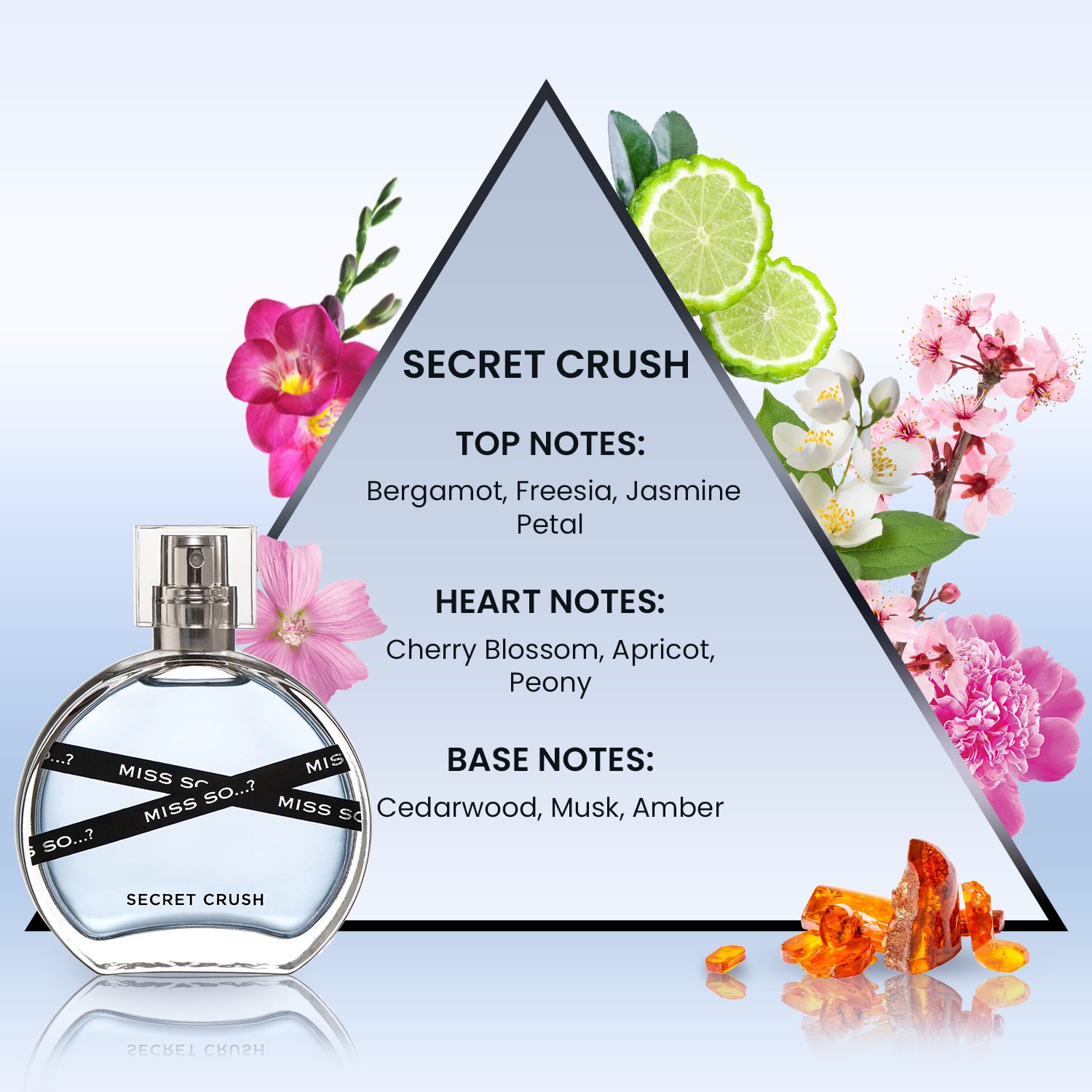 Miss SO...? Secret Crush Eau De Parfum 50ml