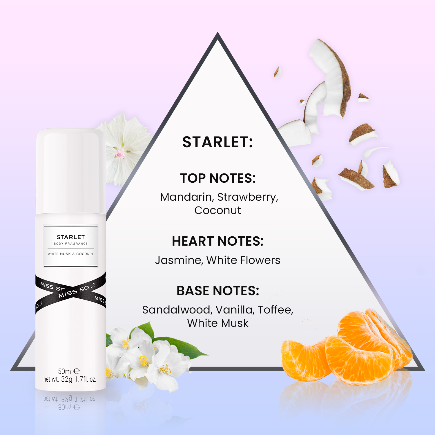 Miss SO...? Mini Galore Gift Set (Elegant Touch)