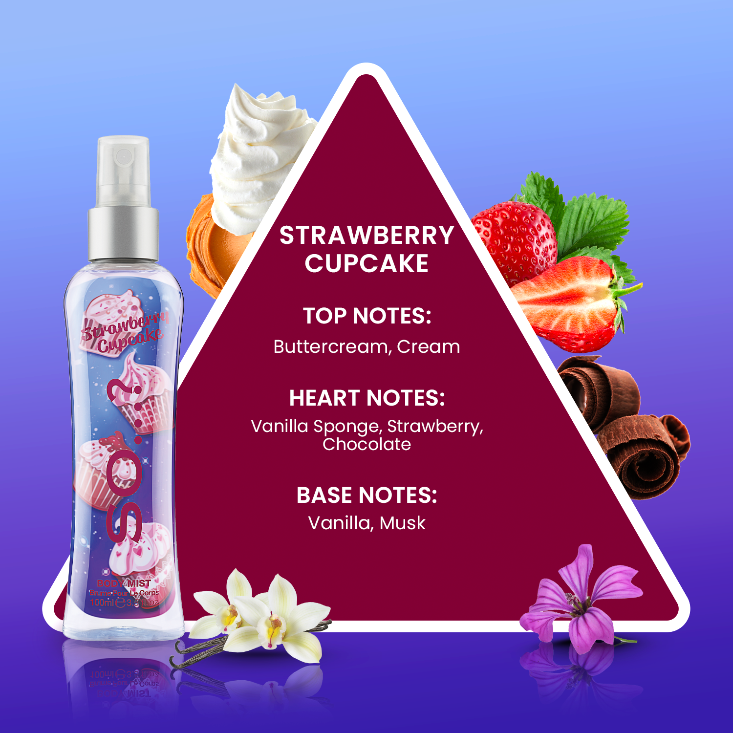 SO…? Strawberry Cupcake Body Mist 100ml