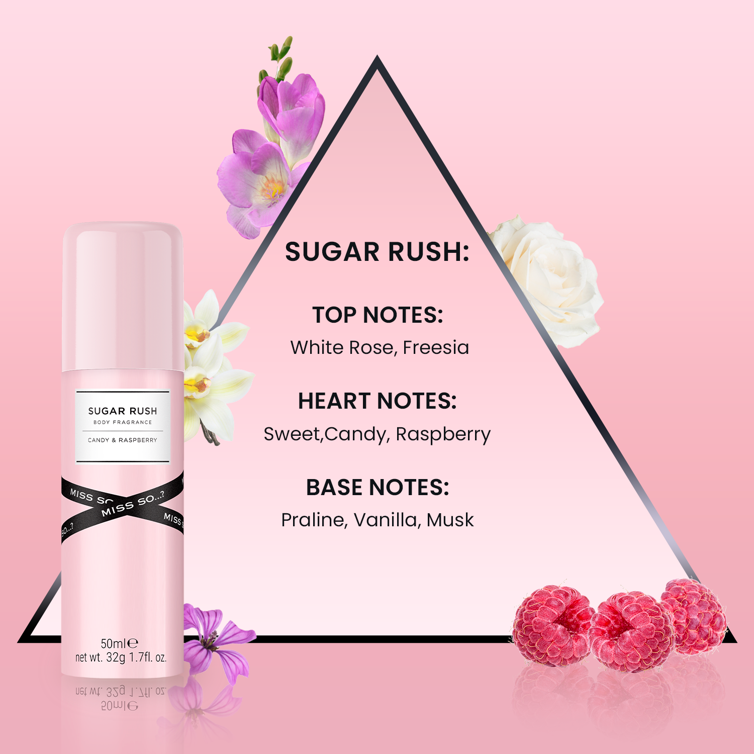 Miss SO...? Mini Galore Gift Set (Elegant Touch)
