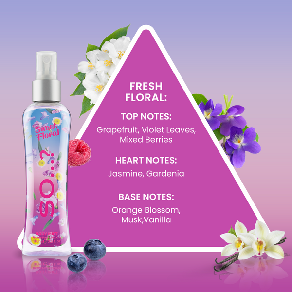 Floral Body Mist Fresh Floral Perfume SO…? Sweet Floral Body Mist