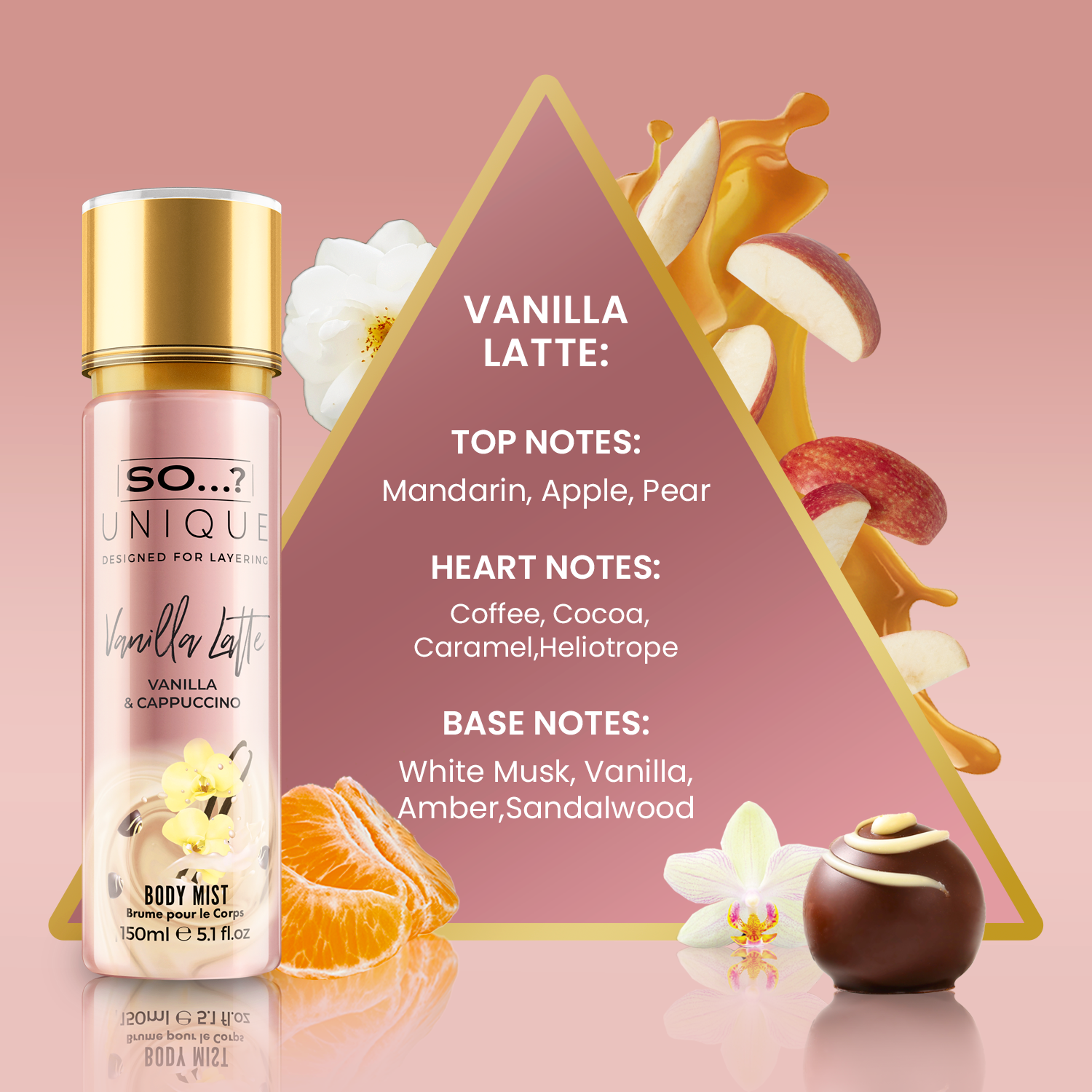SO...? Unique Vanilla Latte Body Mist