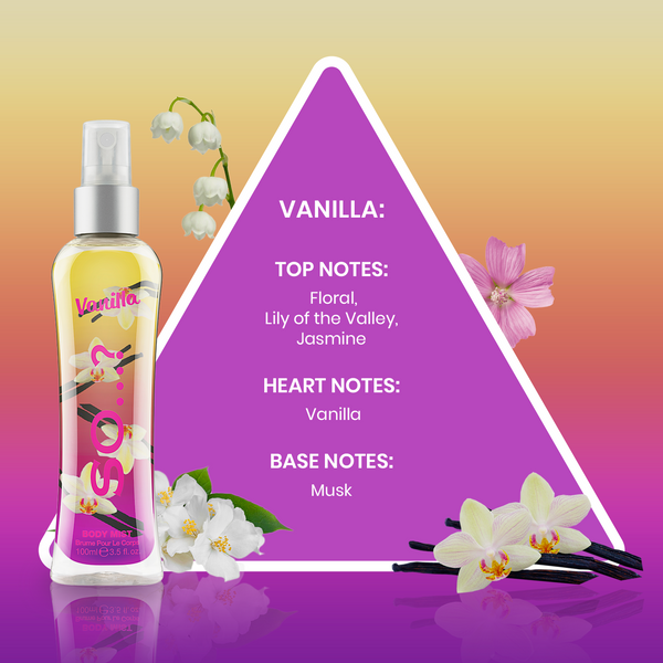Vanilla Body Mist Body Spray So Fragrance
