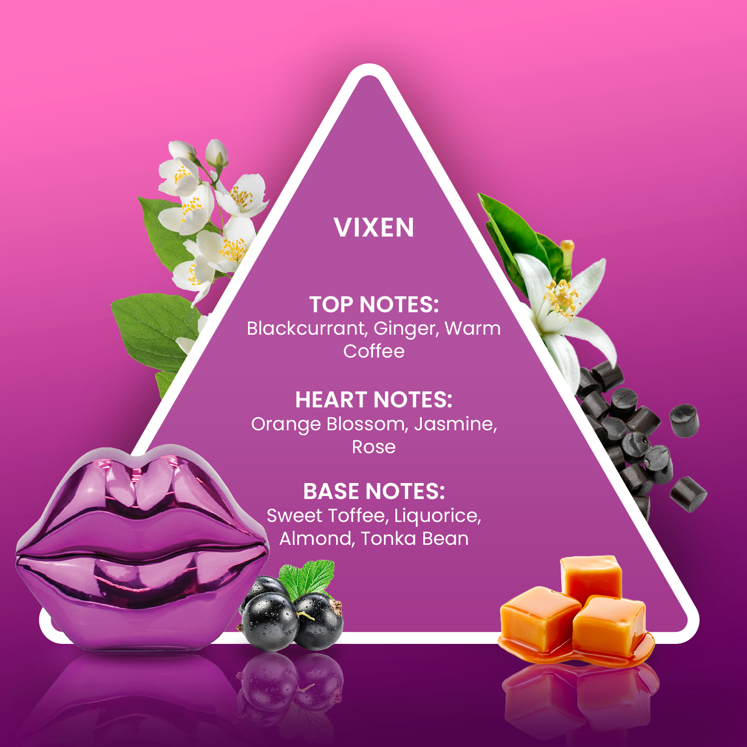 Smooch By SO...? Vixen Eau De Parfum 30ml