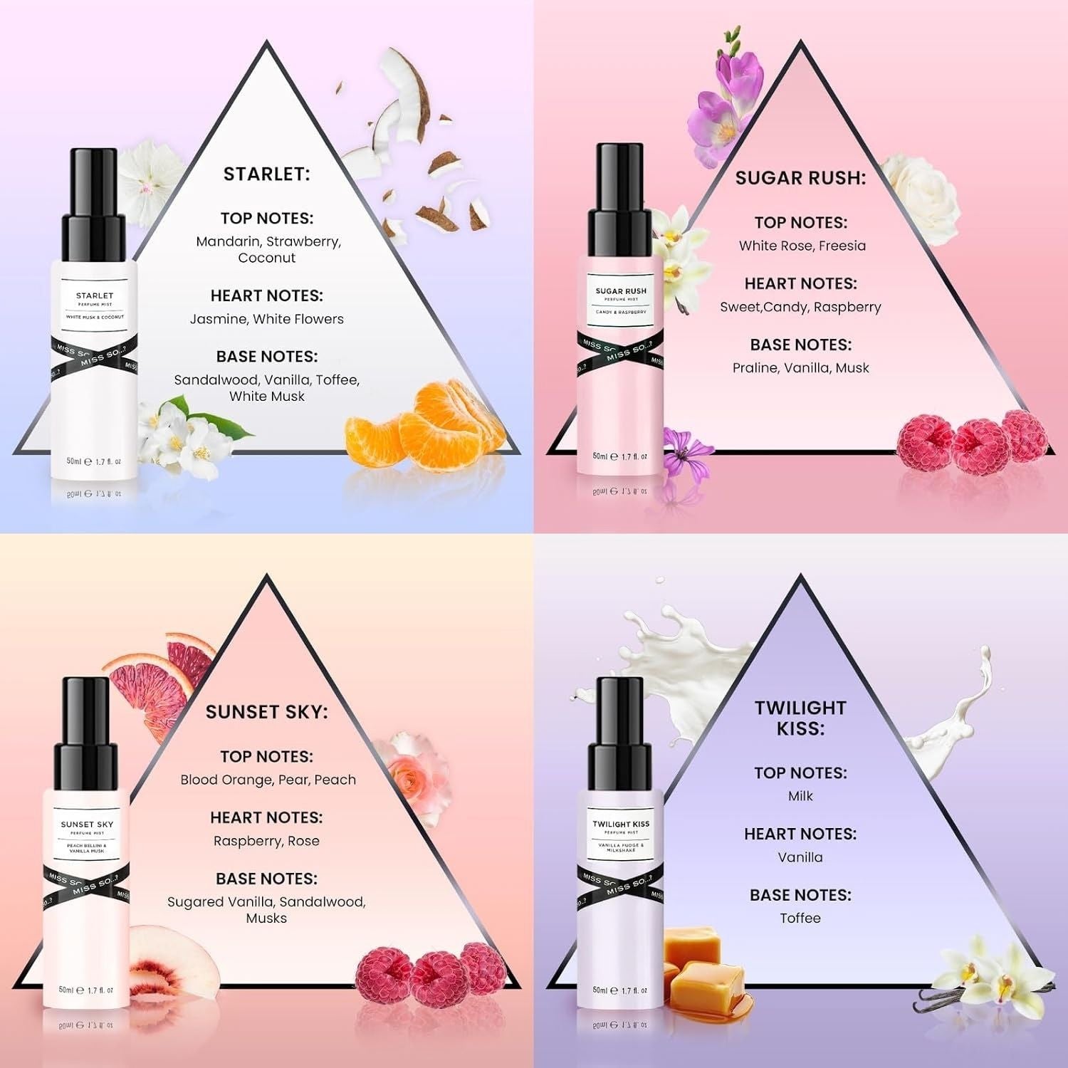 Miss SO…? Secret Crush Perfume Mini Mist Gift Set
