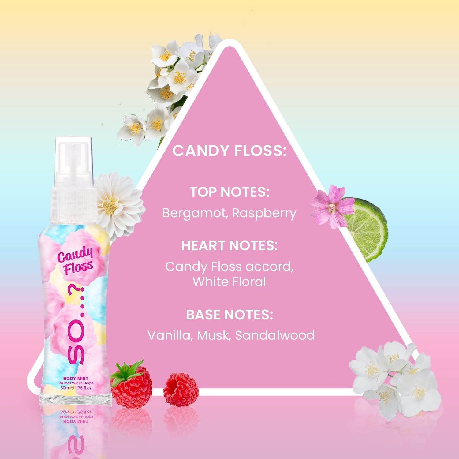 Body Mist by So…? Mini Set (a Scentsational Mistery)