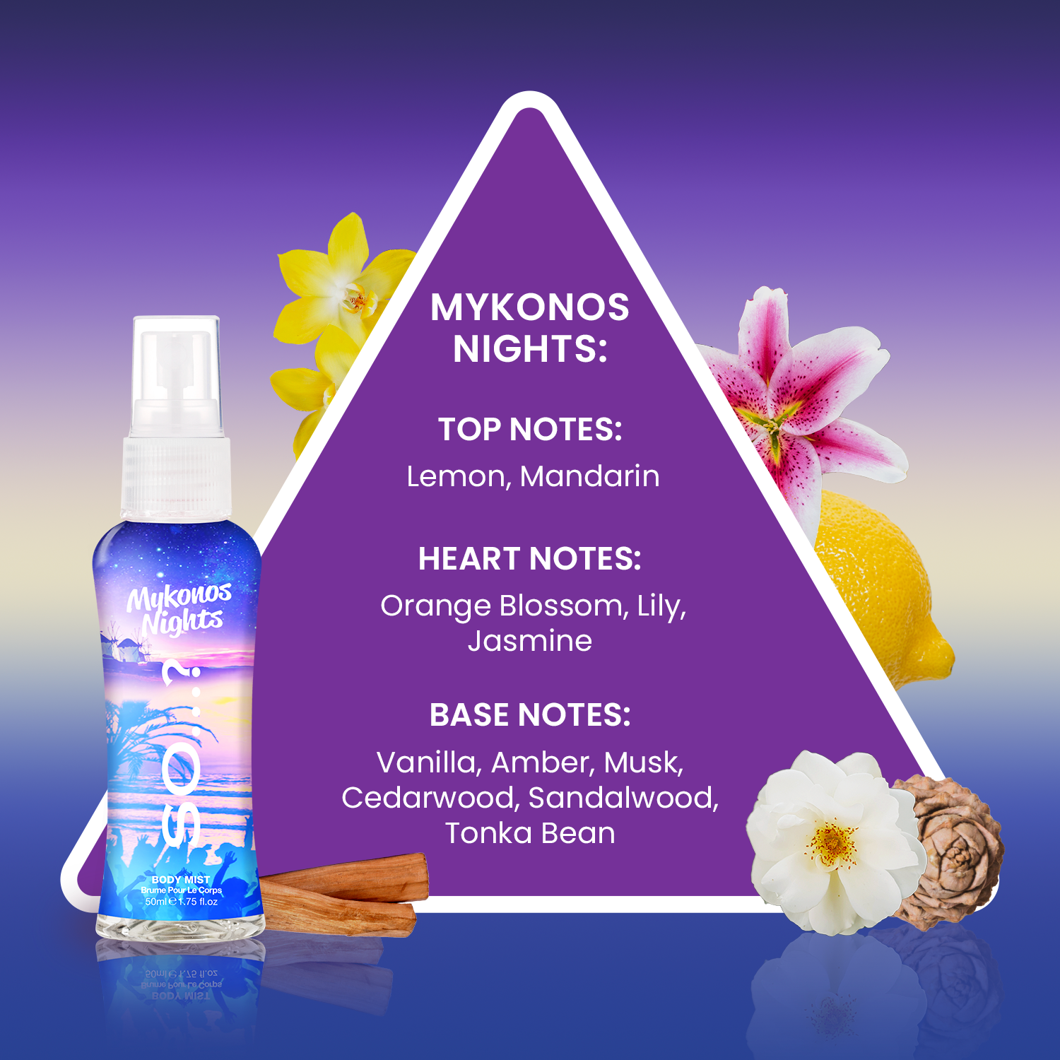 So…? Summer Escapes Gift Set (Blue Crush)