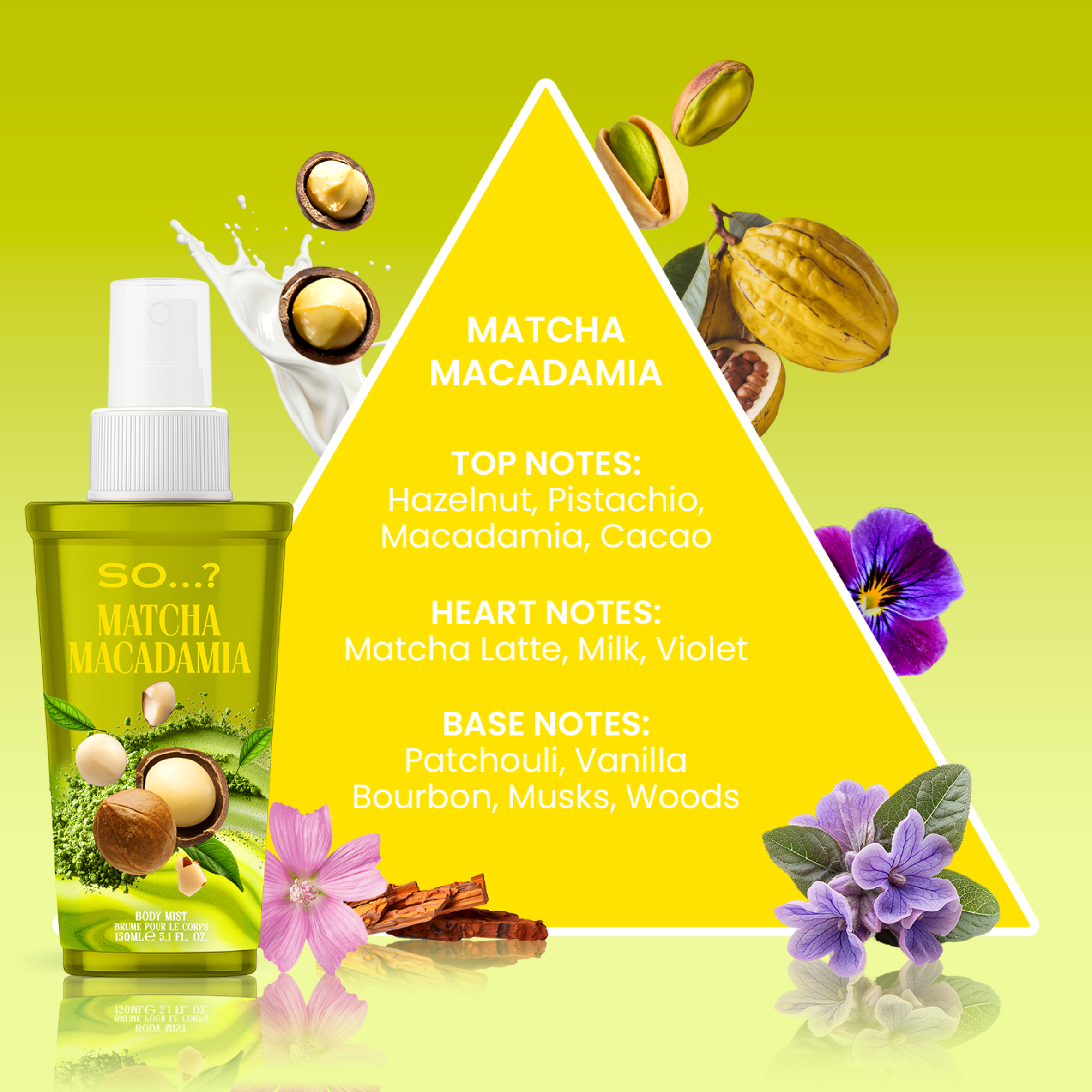 Matcha Macadamia - SO...? Delish 150ml