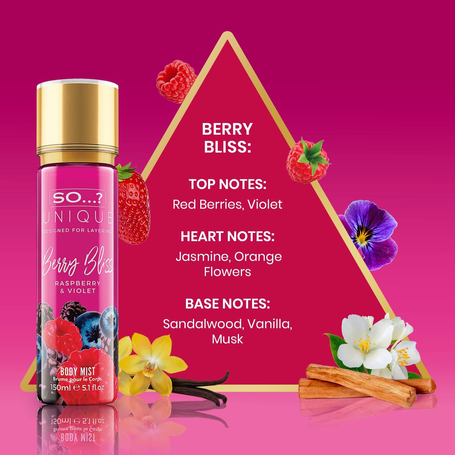 So…? Unique Berry Nice Fragrance Bundle 3x150ml