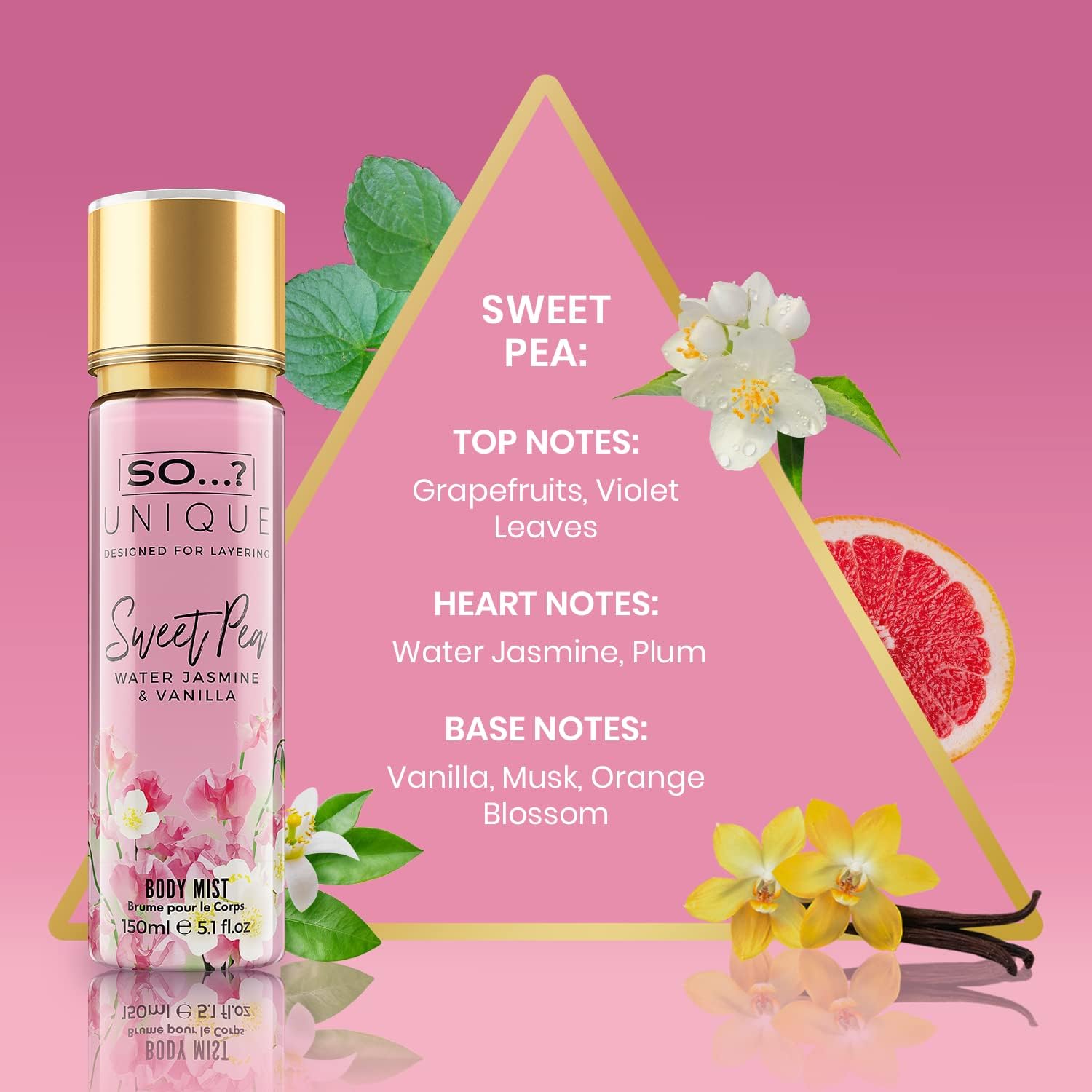 So…? Unique Berry Nice Fragrance Bundle 3x150ml