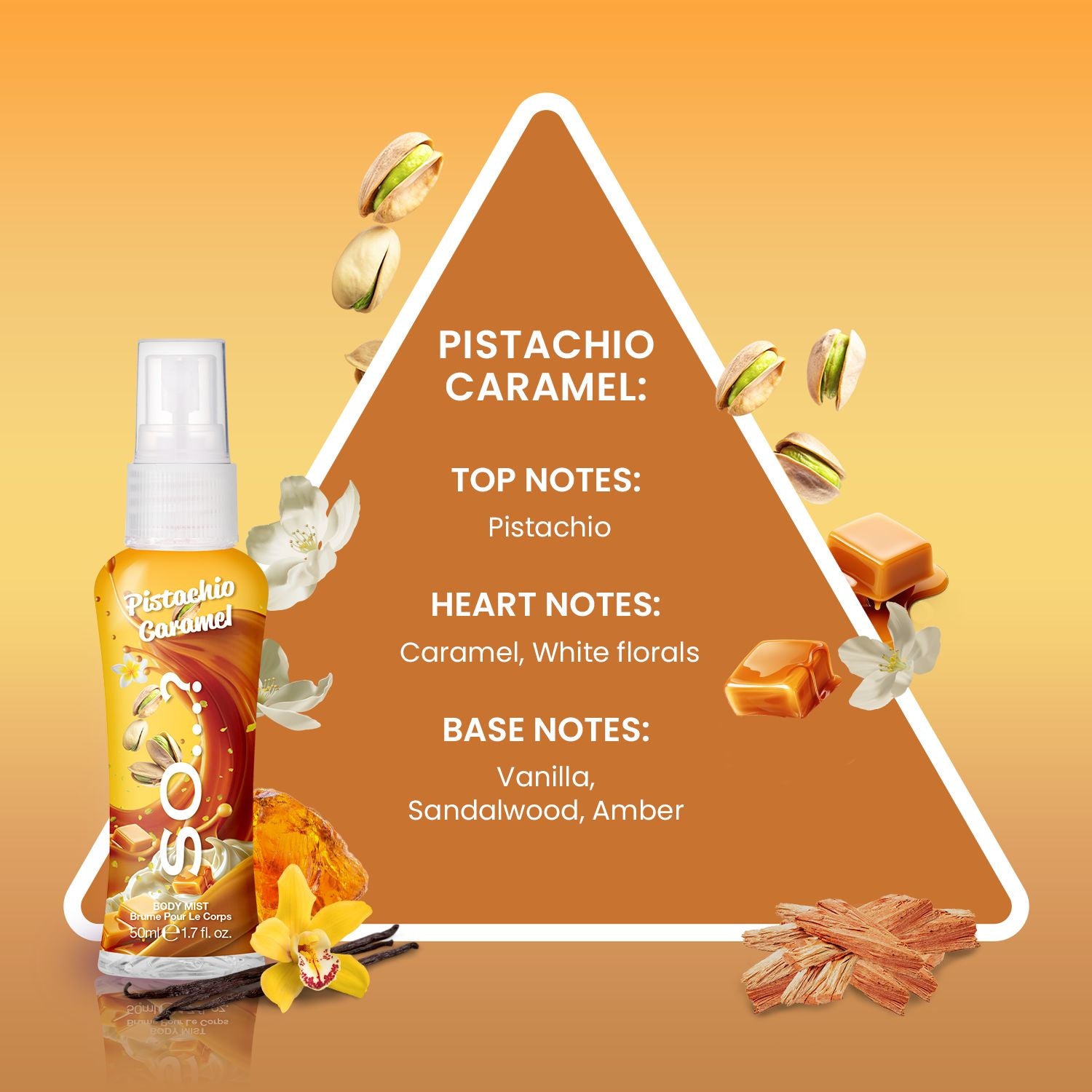 Body Mist by So…? Mini Set (a Scentsational Mistery)