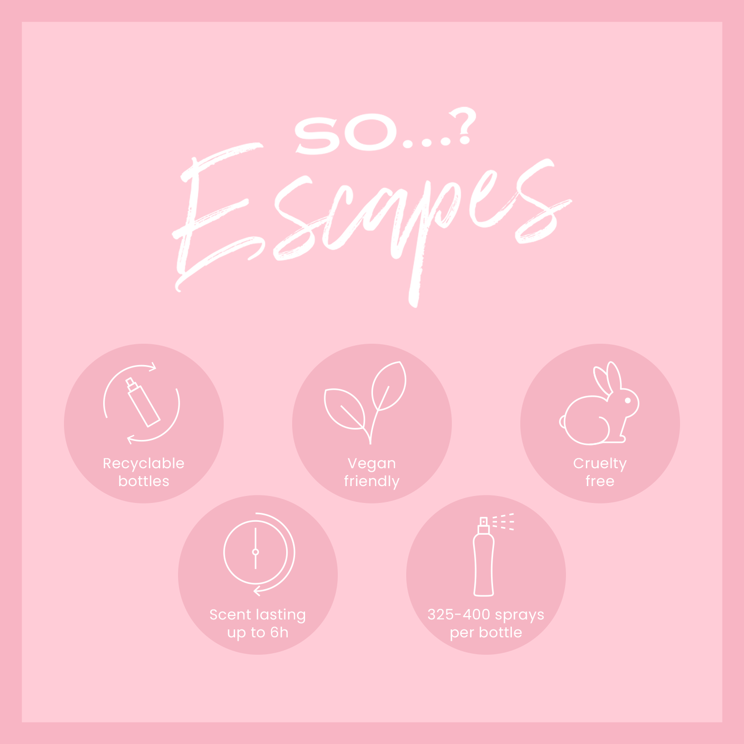 So…? Summer Escapes Gift Set (Sweet Paradise)