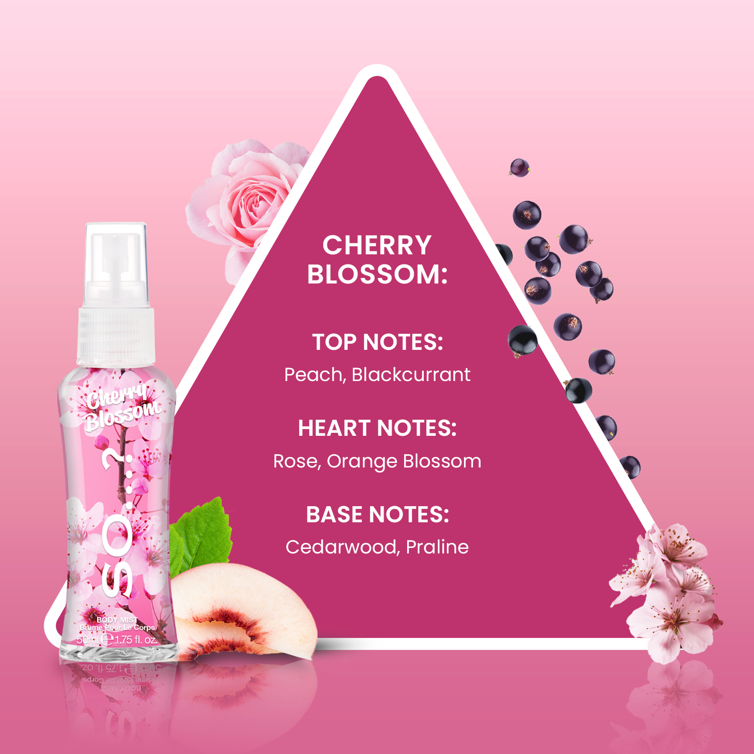 Body Mist by So…? Mini Set (Mixed Sweets Obsession)