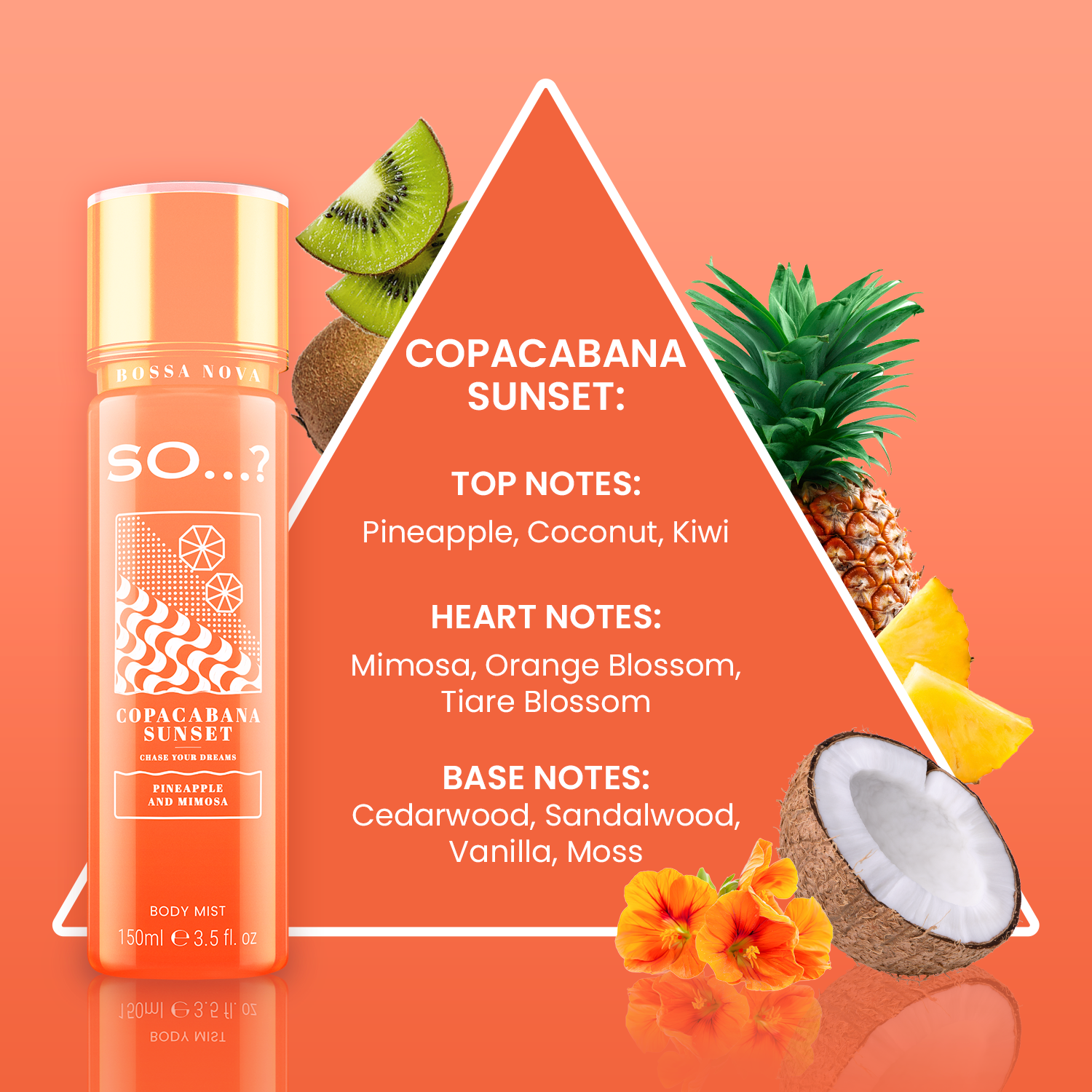 So…? Bossa Nova Copacabana Sunset Body Mist Fragrance Spray, 150ml