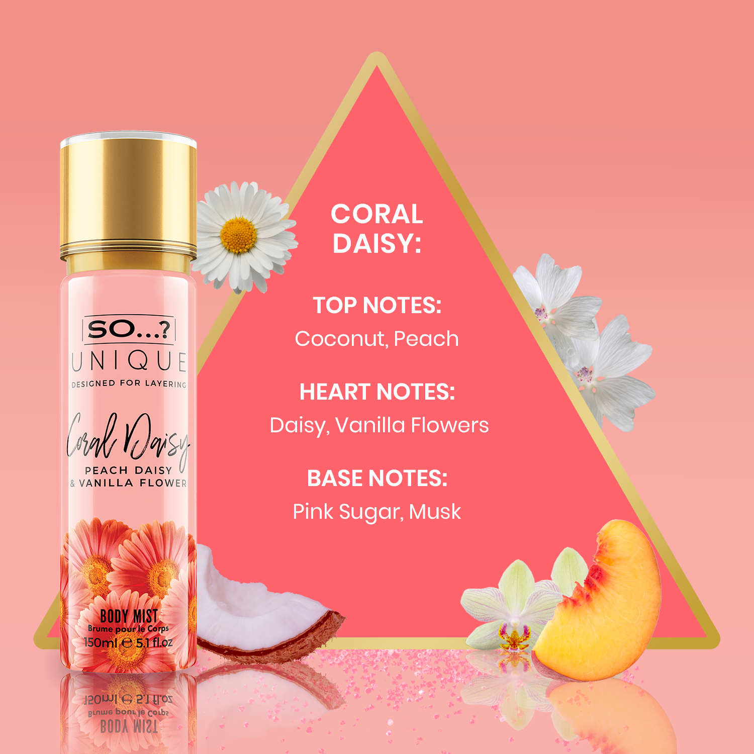 SO...? Unique Coral Daisy Body Mist