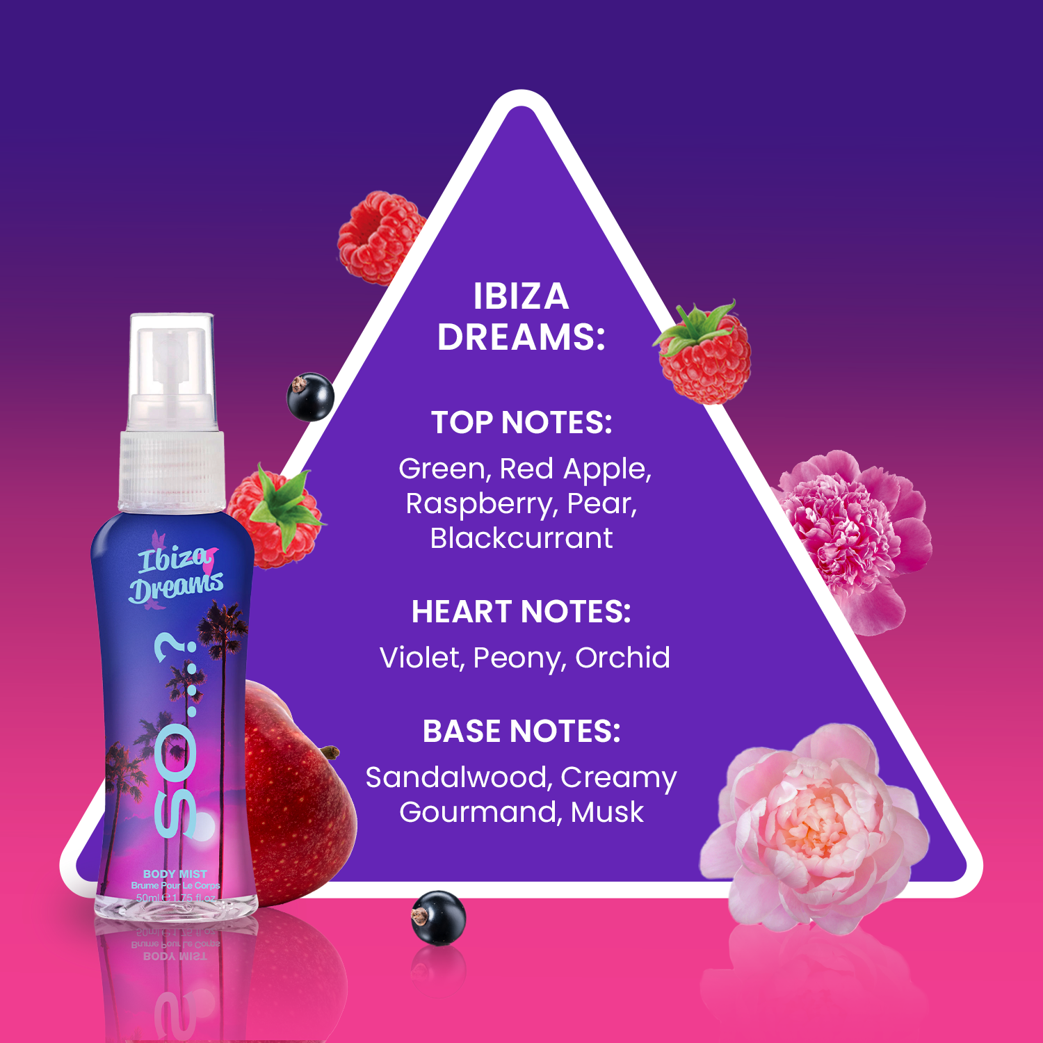 So…? Ibiza Dream Girl Gift Set