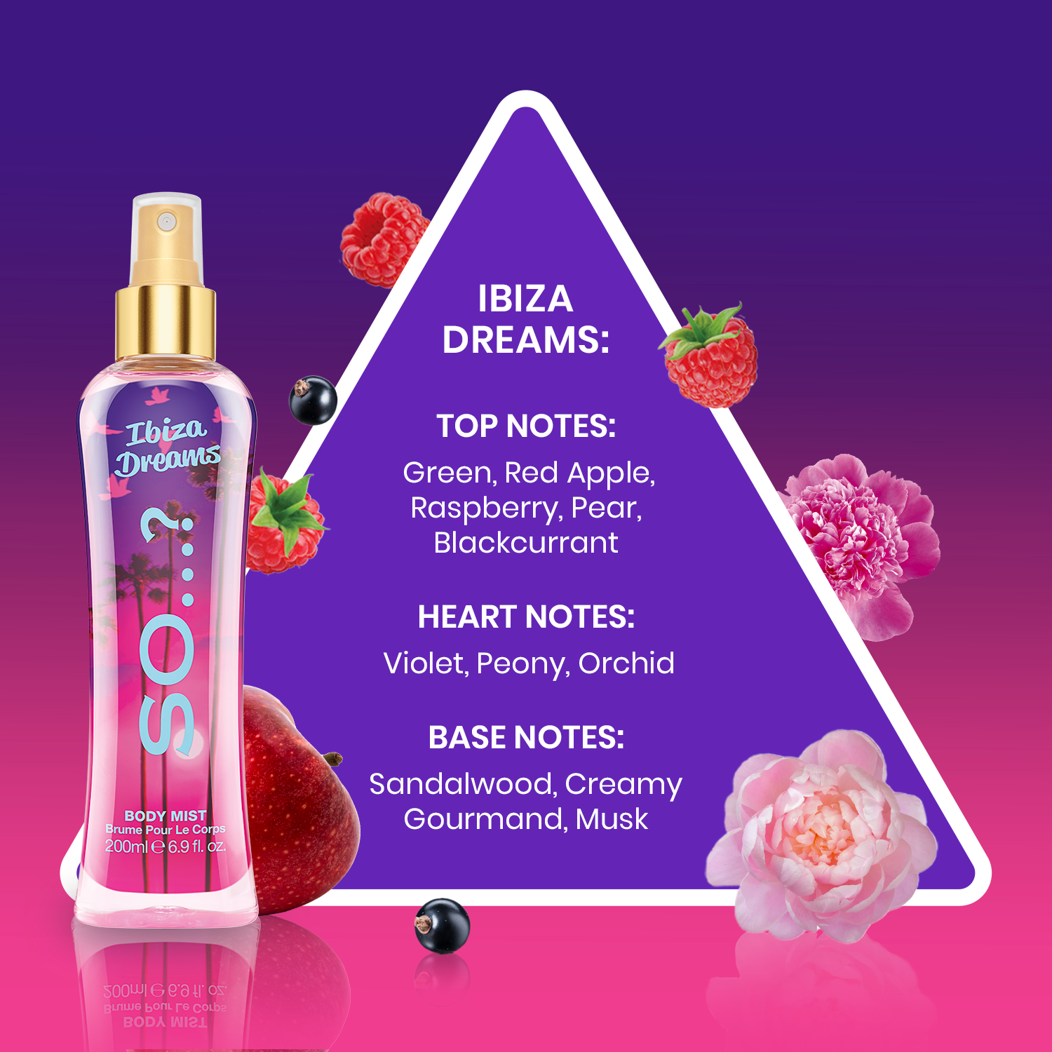 So…? Ibiza Dream Girl Gift Set