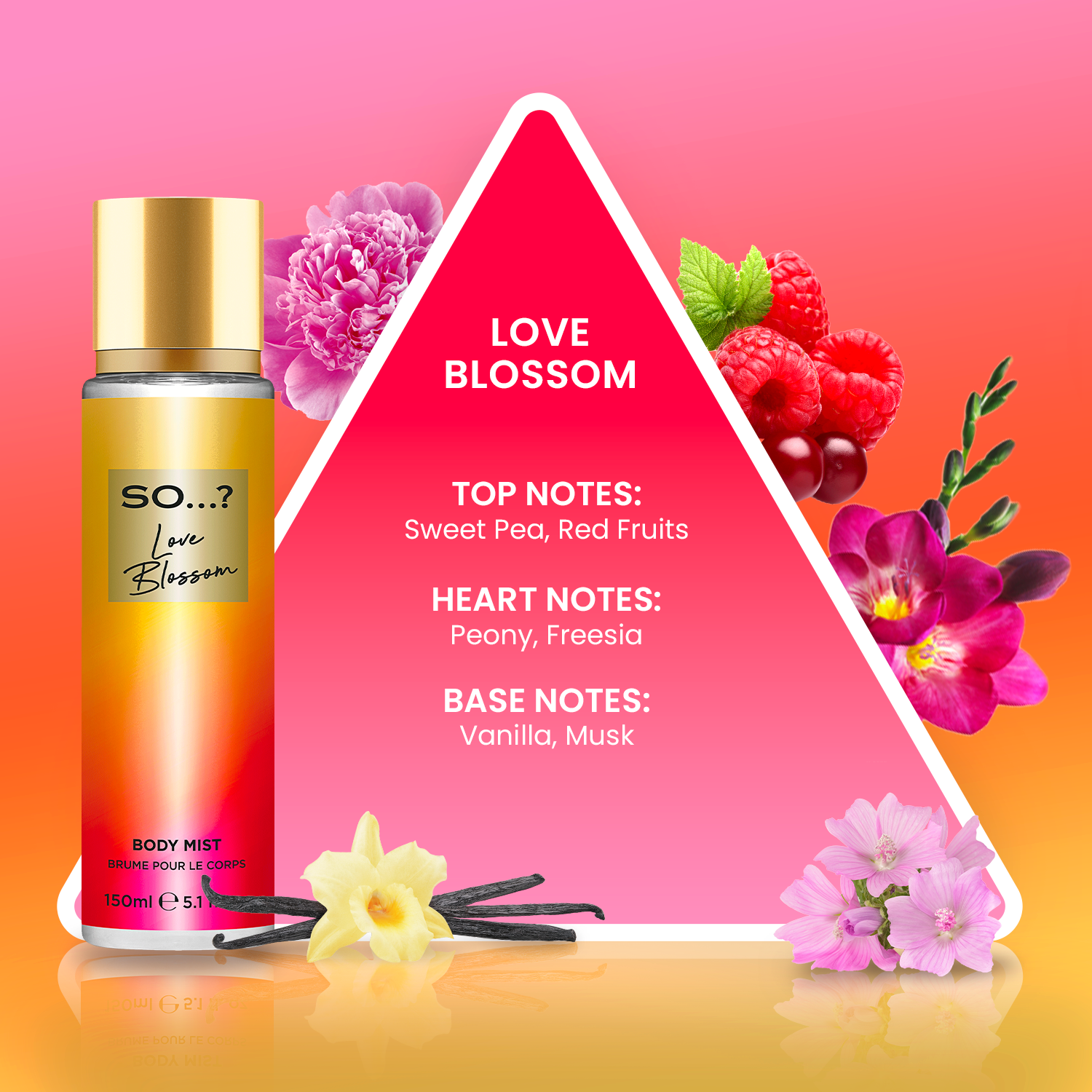 Loving u forever body mist hotsell