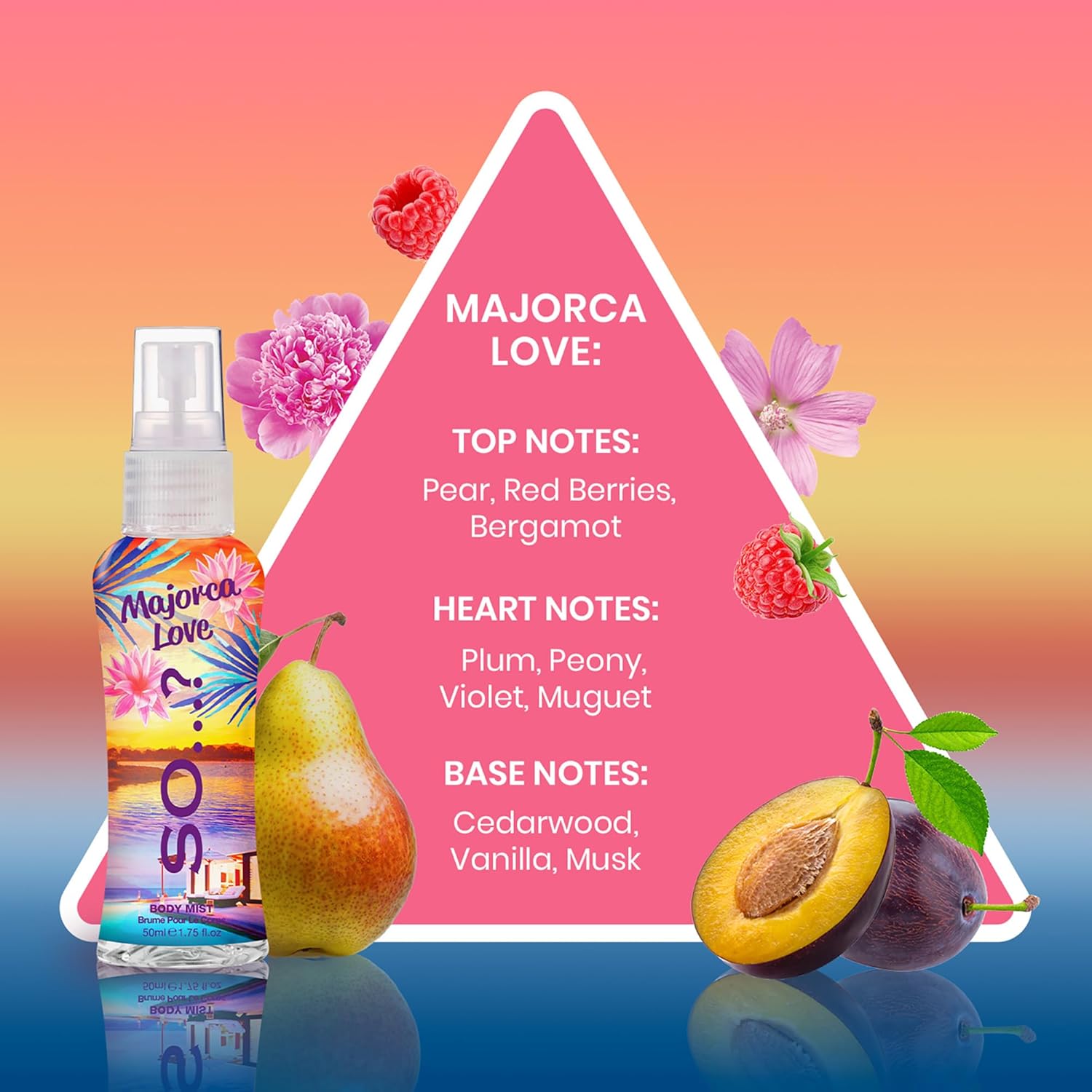 So…? Summer Escapes Gift Set (Blue Crush)