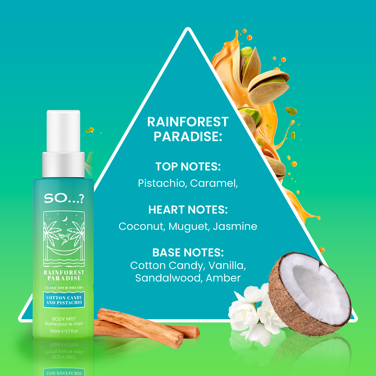So…? Bossa Nova Gift Sets