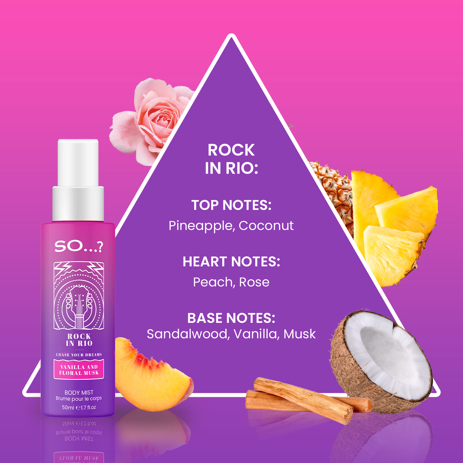 So…? Bossa Nova Gift Sets