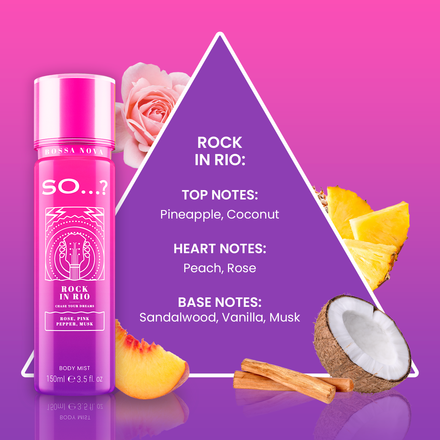 So…? Bossa Nova Rock In Rio Body Mist Fragrance Spray, 150ml