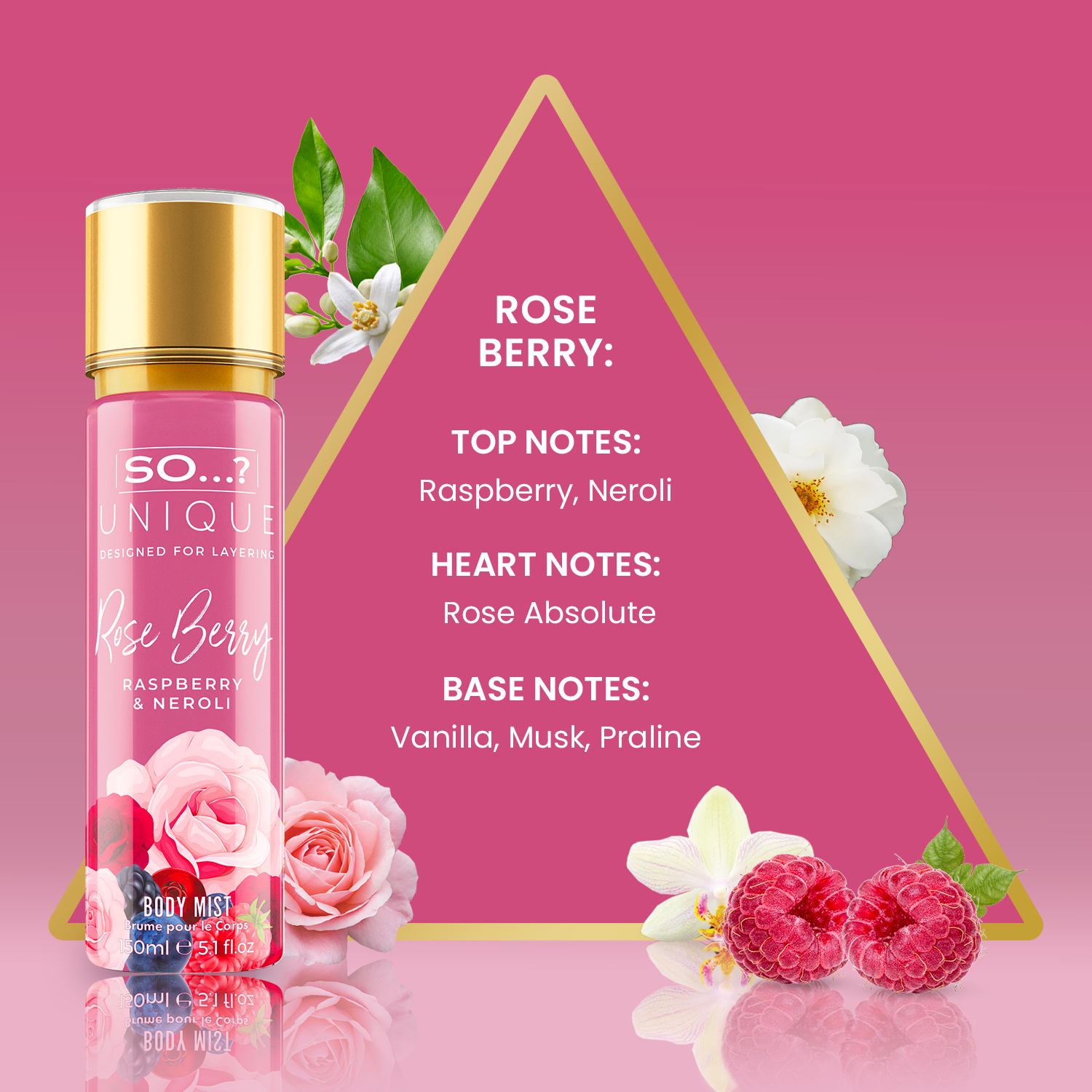 SO...? Unique Rose Berry Body Mist