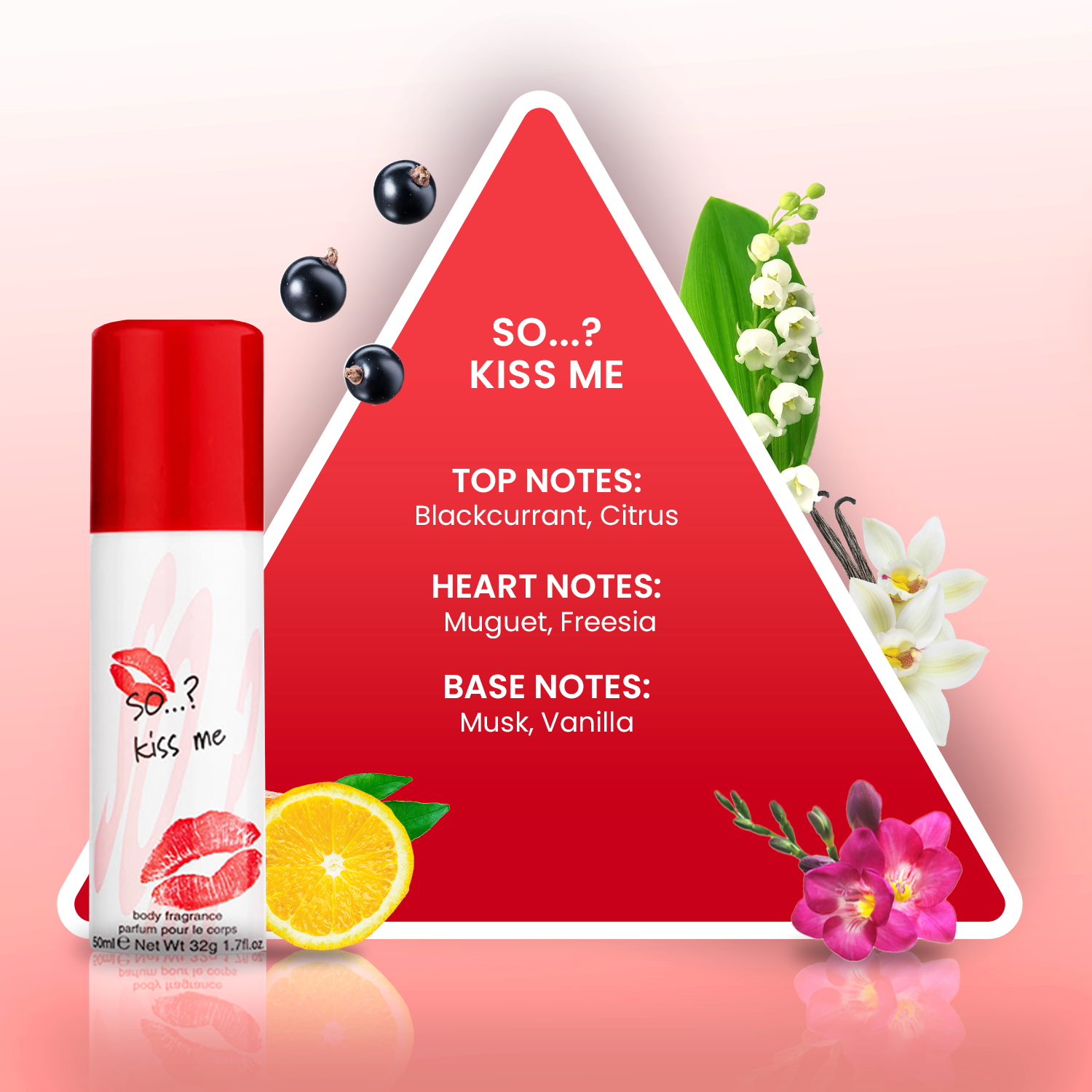 Mixed Mini Galore Mixed Gift Sets Bundle (4x50ml) Pack of 3