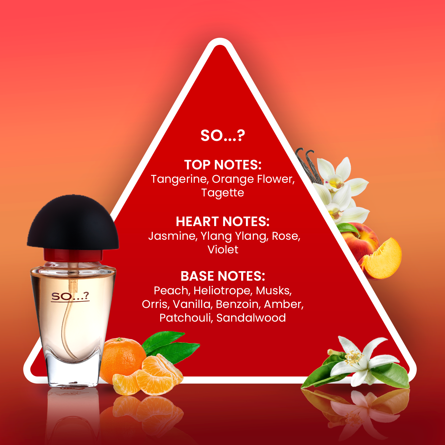 Three For Me Premium Gift Set 3x15ml