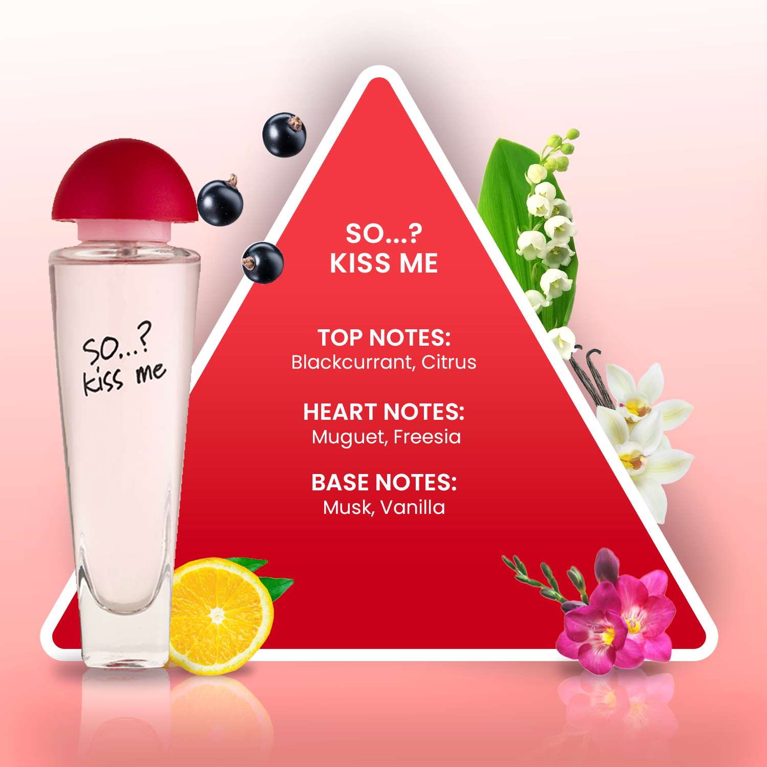 So? Kiss Me EDT 30ml, Perfume for Women
