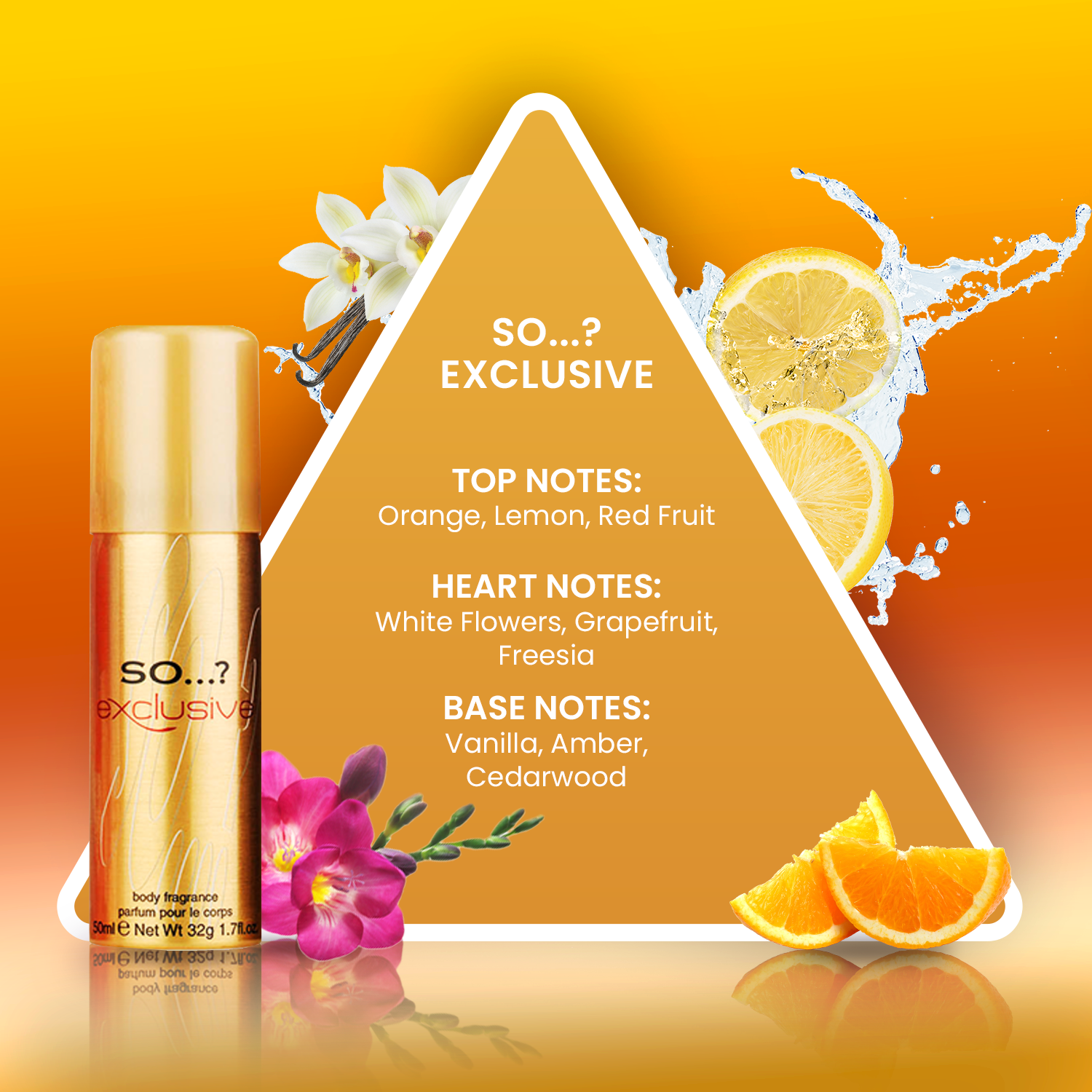 Mixed Mini Galore Mixed Gift Sets Bundle (4x50ml) Pack of 3